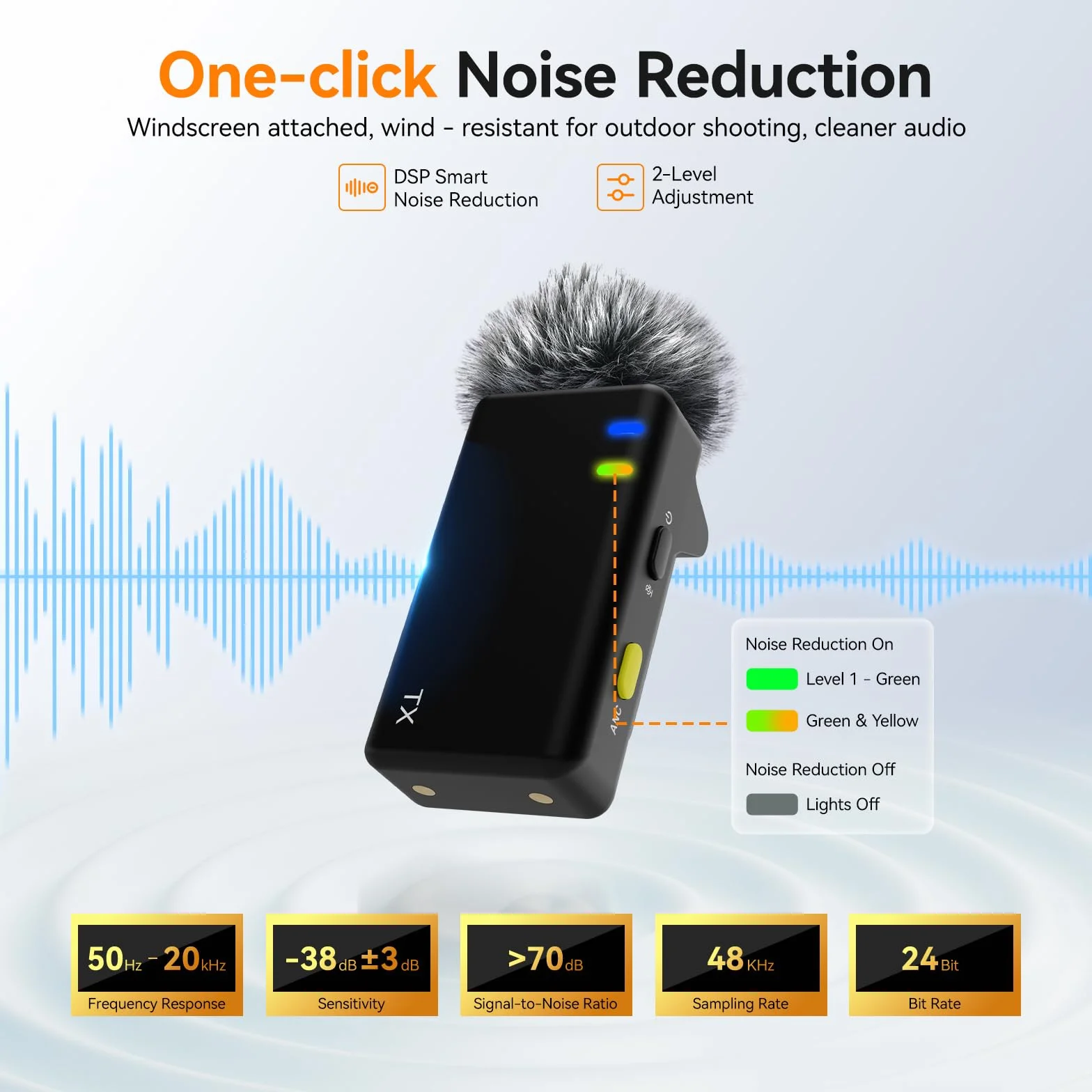 SVBONY SVMic D4 4 Microphone Lavalier Wireless, Microfono Wireless 2 in 1, Fino a 200M, Display Intelligente e Funzionamento a Doppia Modalità, Compatibile con IPhone, Android e Smartphone