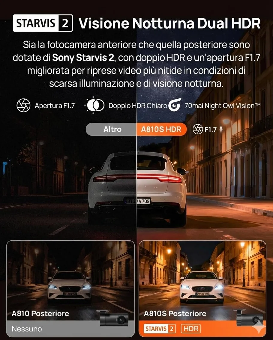 70mai Dash Cam A810S, 4K+1080P Telecamera Auto Fronte e Retro con SD 128GB, Starvis 2 HDR, GPS Integrato, Sorveglianza Parcheggio 24h AI, Visione Notturna, ADAS, WiFi & App, Supporta 512GB