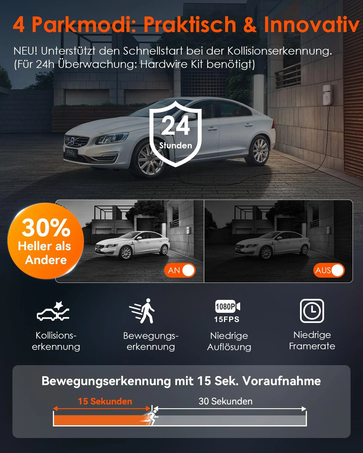 VANTRUE E2 2.7K+2.7K Dash Cam, 5GHz WiFi GPS Doppia 1944P Telecamera Per Auto, Dashcam Controllo senza Fili e Vocale, 24h. Modalità di Parcheggio Tampone, Visione Notturna WDR 2,45" 160 Gradi Max 512G