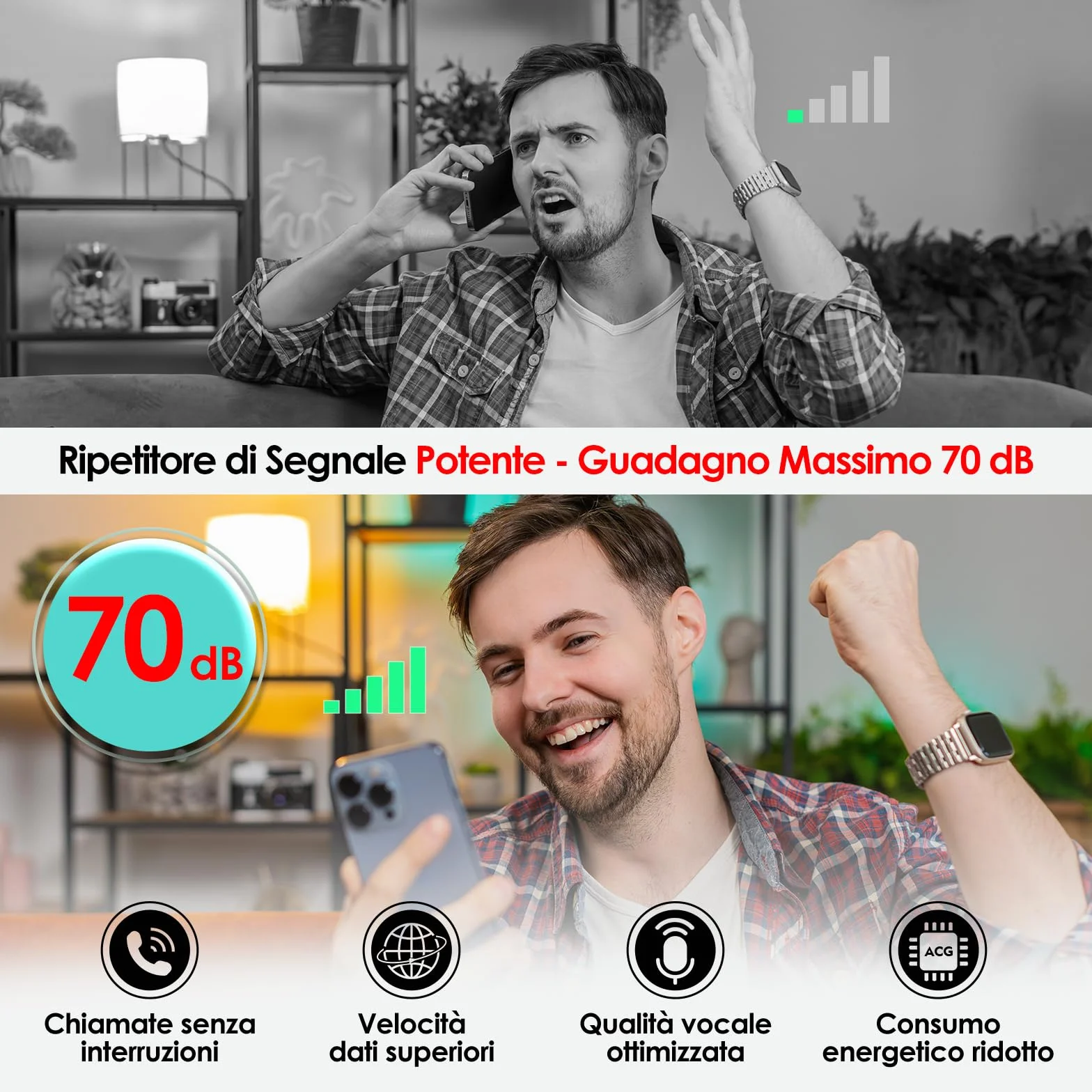 Amplificatore Segnale Cellulare 4G 3G Banda 20/1/3/8 Ripetitore Segnale Cellulare Guadagno70 dB Ripetitore 4G per Operatori Europei Tre, TIM, Vodafone, Iliad, Con Schermo LCD ad Alta Definizione