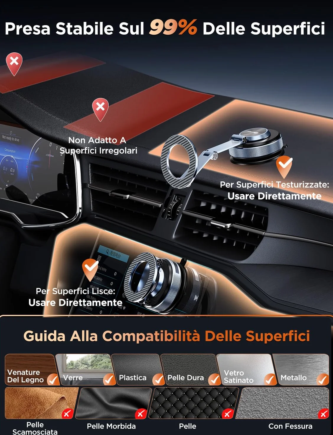 MSXTTLY Supporto Magnetico Cellulare Auto, 2026 Vmag-S3 Forte Ventosa, Rotazione 360°, Compatibile con iPhone 17–12 e Android, Nero