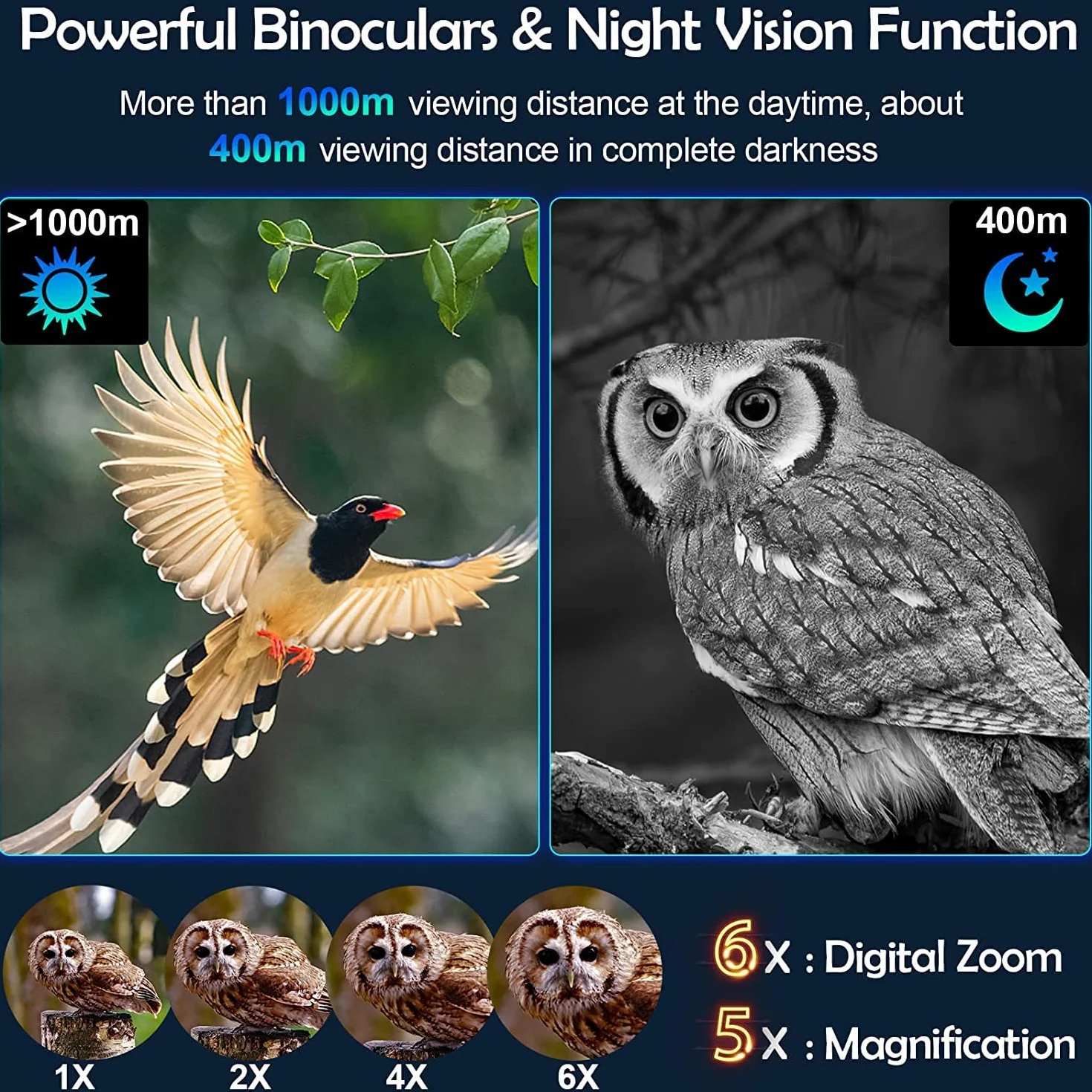 Binocolo Visione Notturna,Cannocchiale Professionale 4K 6000mAh Ricaricabili Binocolo Notturna Infrarossi 3" TFT di Portatafino a 400m con Registrazione di 1080p HD Foto e Video