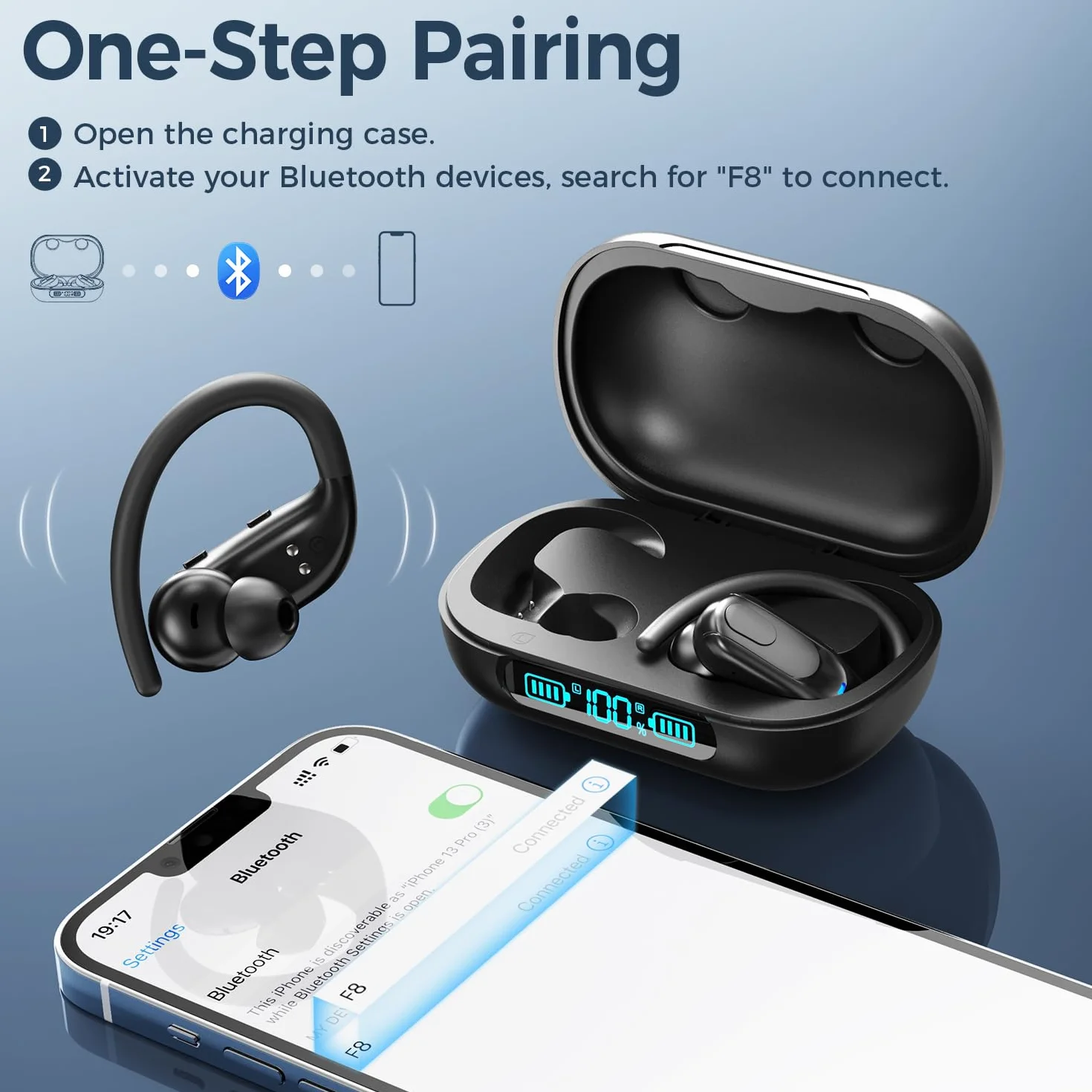 Cuffie Bluetooth 5.3 Auricolari senza fili 130 ore di autonomia Ricarica senza fili Auricolari IPX7 Impermeabili con ganci per orecchie Display a LED per lo sport e la corsa