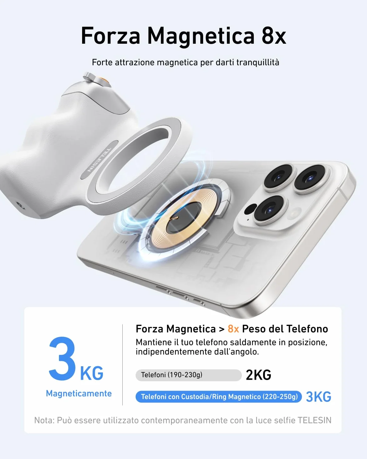 TELESIN Fun Shot Impugnatura Smartphone, Magnetica Impugnatura per Smartphone con Telecomando Bluetooth Staccabile, Filettatura da 1/4, Compatibile con iPhone & Android, Selfie Vlog