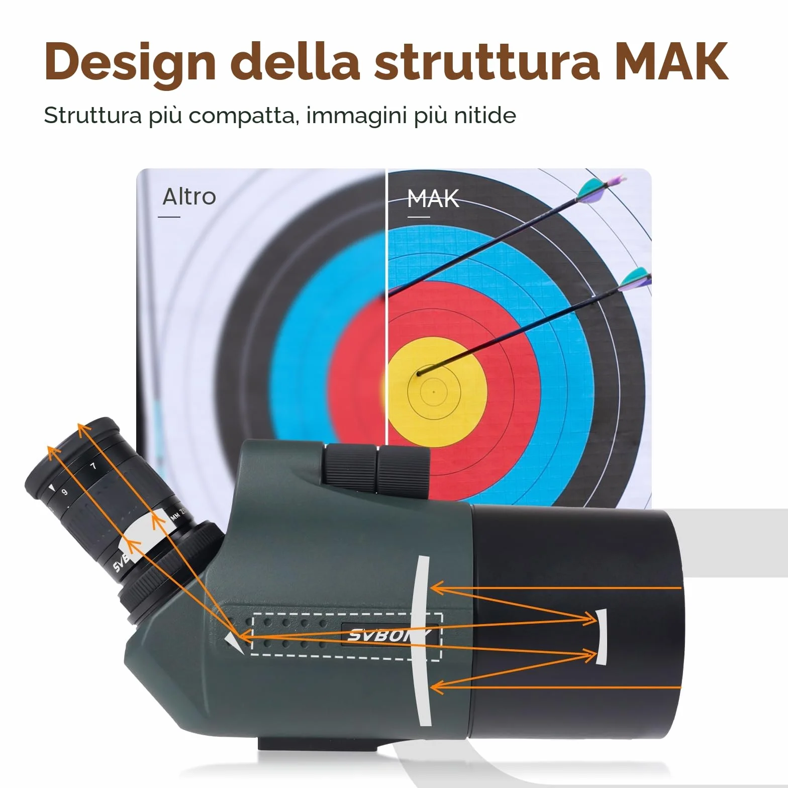Svbony SV41Pro Mak Cannocchiale con Treppiedi, 28-84X80 FMC Messa a Fuoco a Doppia Velocità, Telescopio Spotting Scope Compatibile Con la Fotocamera WIFI SC001, per Tiro a Segno, Caccia, Birdwatching