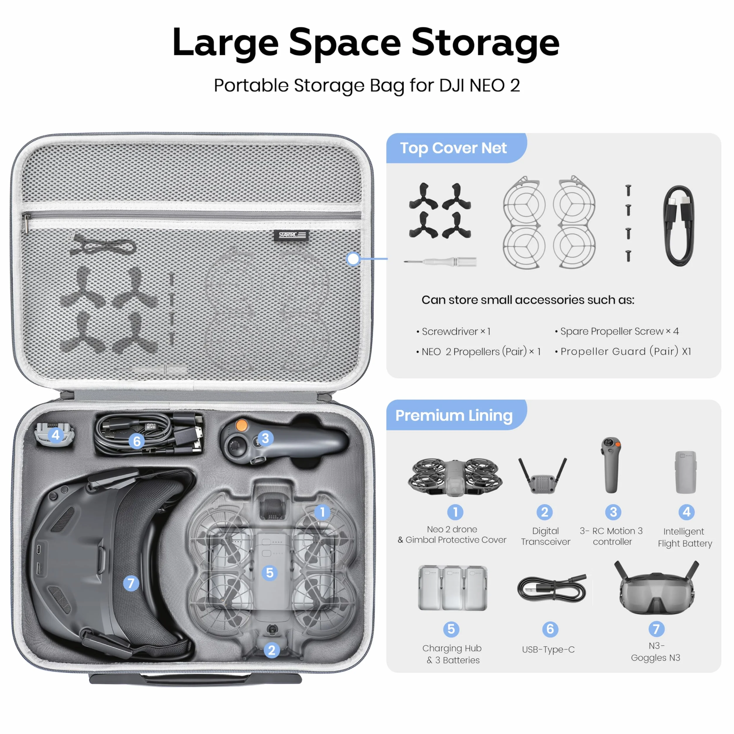 STARTRC, custodia per accessori Neo 2, borsa portatile in PU per DJI Neo 2 Motion Fly More Combo per RC Motion 3, occhiali N3, hub di ricarica