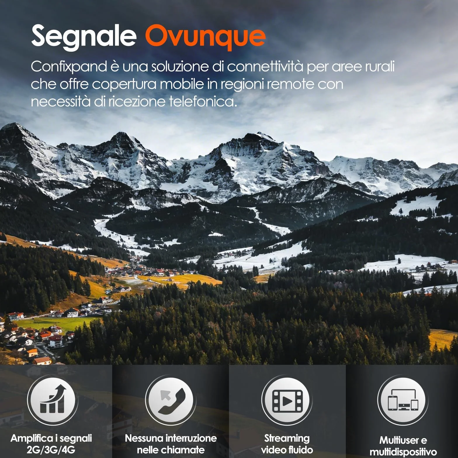 Amplificatore Segnale Cellulare 5 Banda 20/8/3/1/7 Ripetitore 4G/3G/GSM per TIM, Vodafone, Wind, Tre Potenzia Chiamate e Dati Facile Installazione per Casa e Ufficio