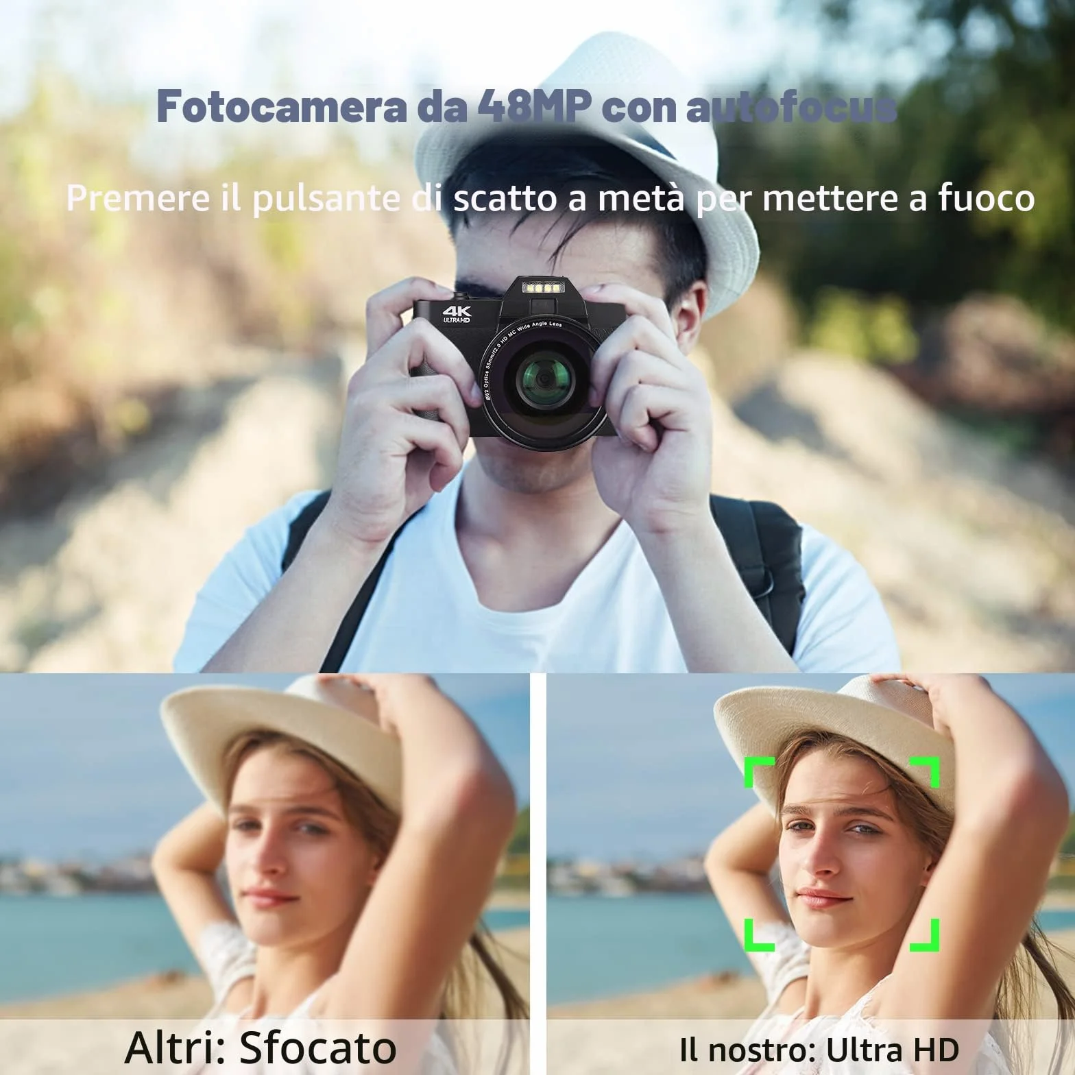 CCN Fotocamera Digitale 4K 48MP, Fotocamera con schermo 3.0" ribaltabile a 180°, fotocamera compatta con zoom digitale 16X, obiettivo grandangolare e obiettivo macro, scheda TF da 64GB, WiFi, nero
