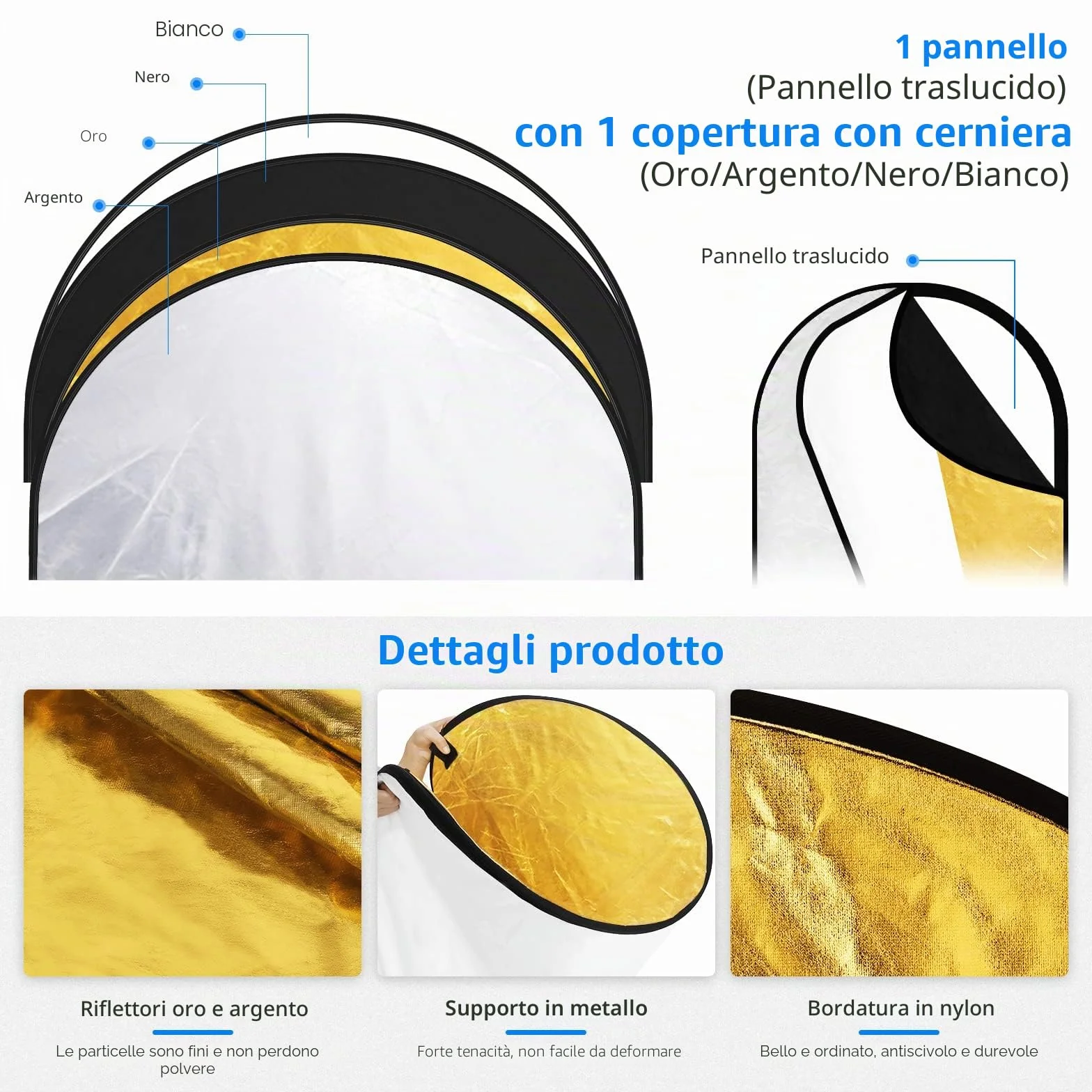 NEEWER Rifletto di Luce per Fotografia 24"x36"/60x90 cm, Multi Disco Pieghevole Portatile 5 in 1 da Borsa - Diffusore Traslucido, Argento, Oro, Nero, Bianco per Illuminazione da Studio ed Esterni