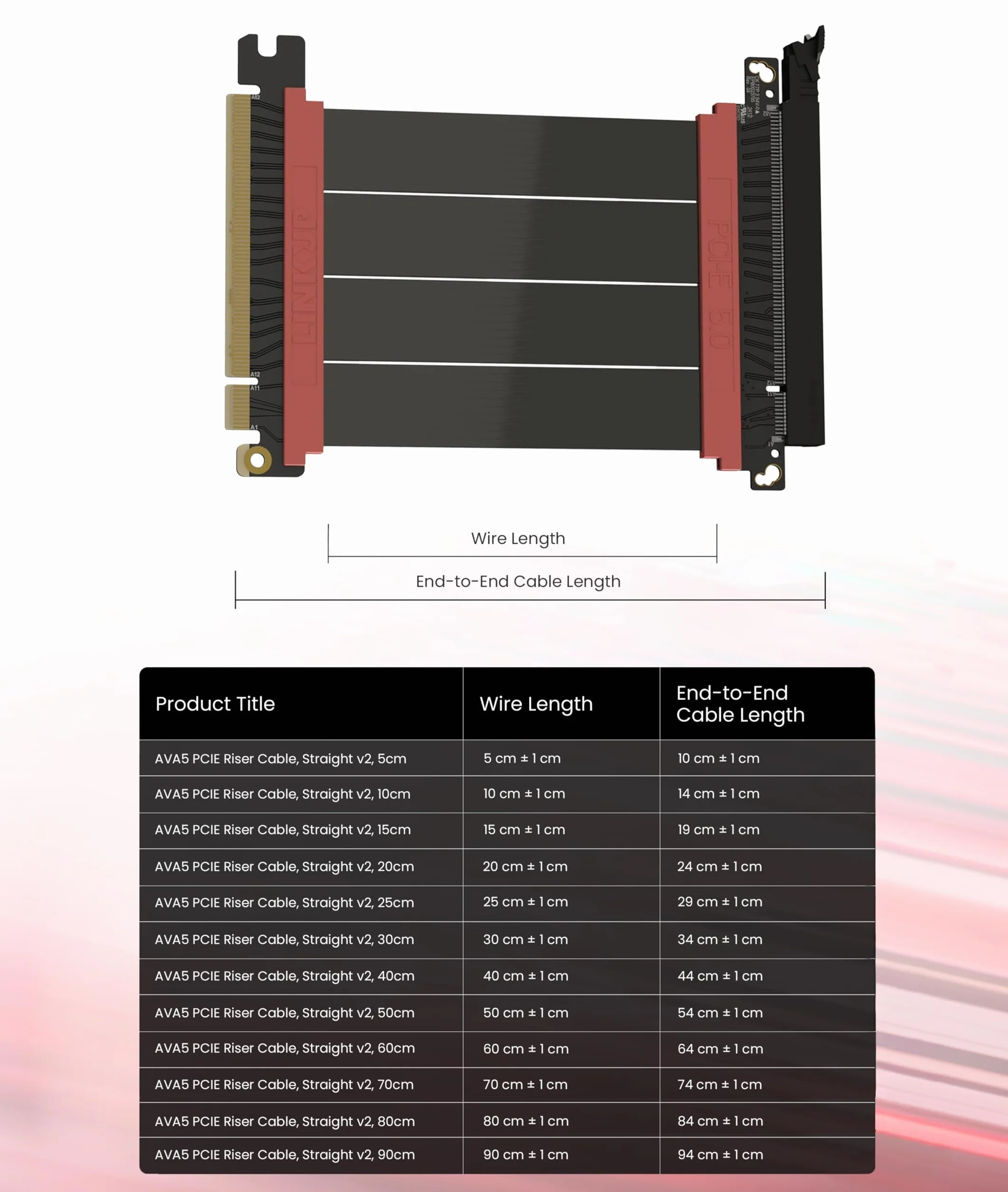 LINKUP - AVA5 Cavo Riser PCIE 5.0 | Pronto per RTX5090 RX9070 GPU | Velocità x16 128GB/s | Compatibile con PCIE 4.0 e WRX80/WRX90E | Angolo dritto Nero 5cm (Lunghezza totale 9cm)