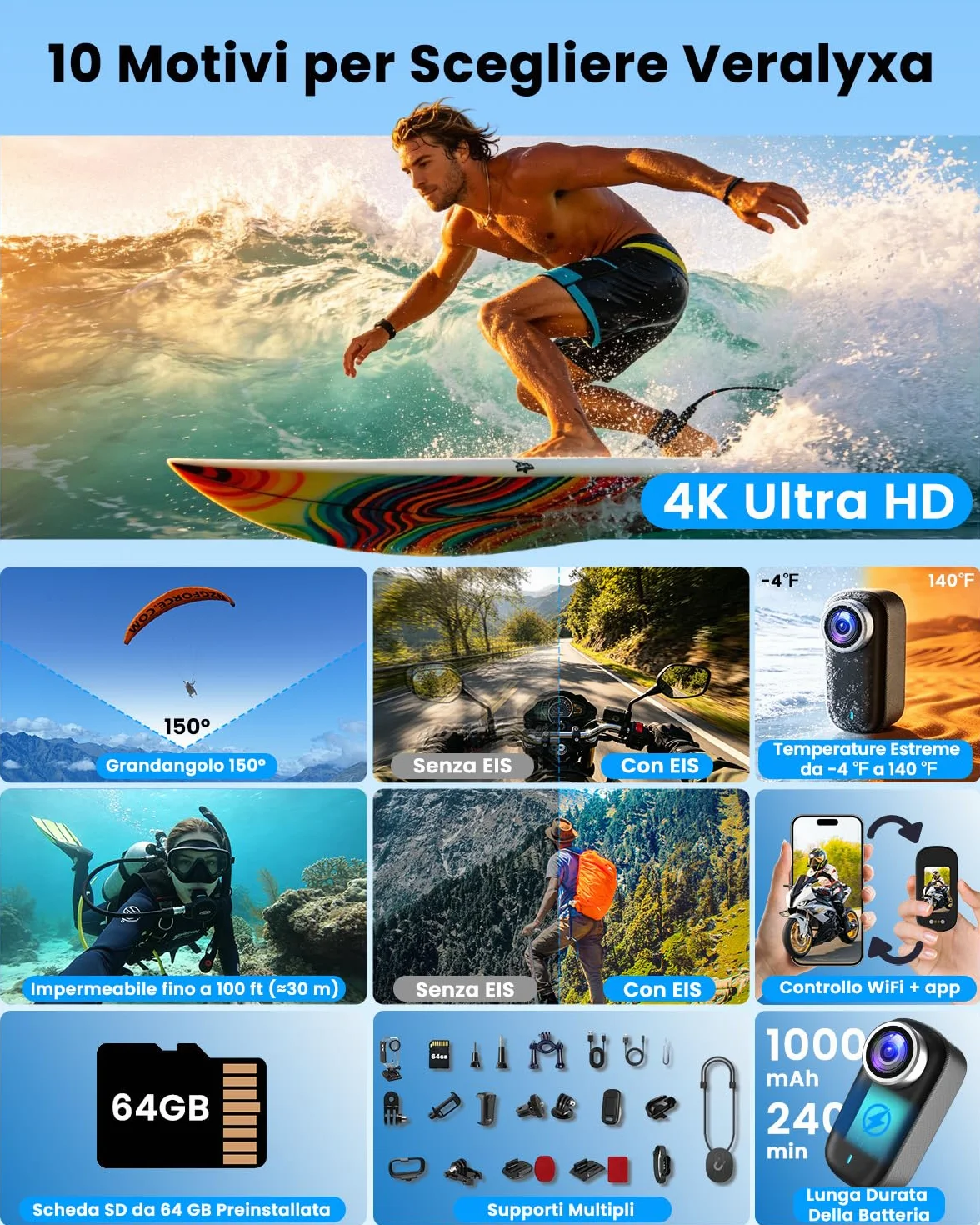 Action Cam, Body Cam 4K 64 GB, Mini Action Cam, Telecamera Moto con Batteria da 1200 mAh(240min), Mini Camera Impermeabile IP65, Compatta Telecamera per Moto Vlogging