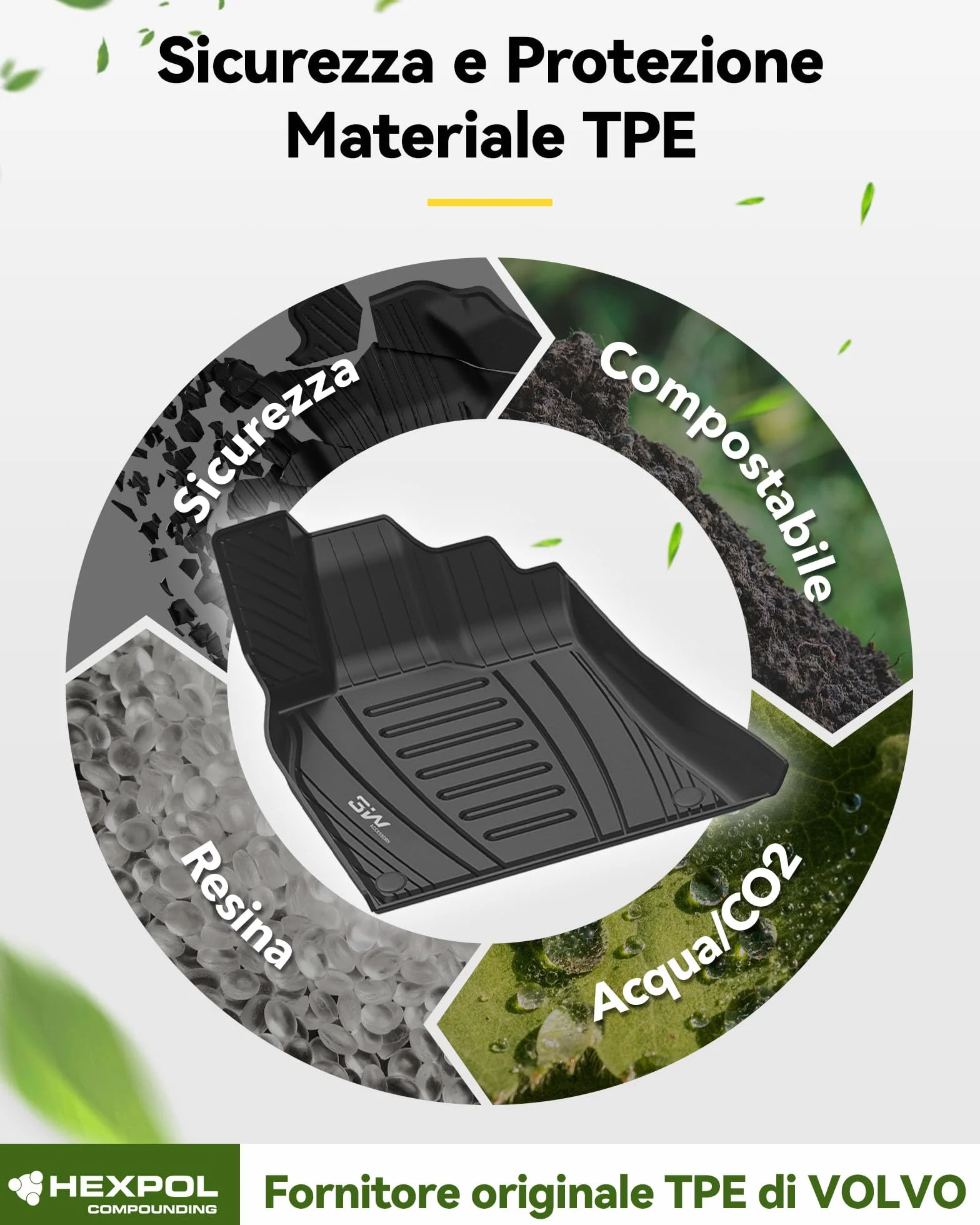 3W Tappetini Compatibile con AUDI Q5 SQ5 2018-2025 2026, Facili da pulire Tappetino Antiscivolo per Impermeabili a Copertura Completa Set Adatto a AUDI, Tappeti Auto su Misura in Thorex™