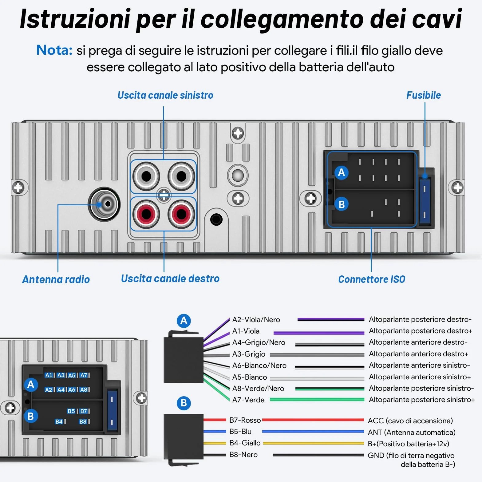 RDS Autoradio Bluetooth 1DIN z Portem USB-C FM/AM MP3 Stereo