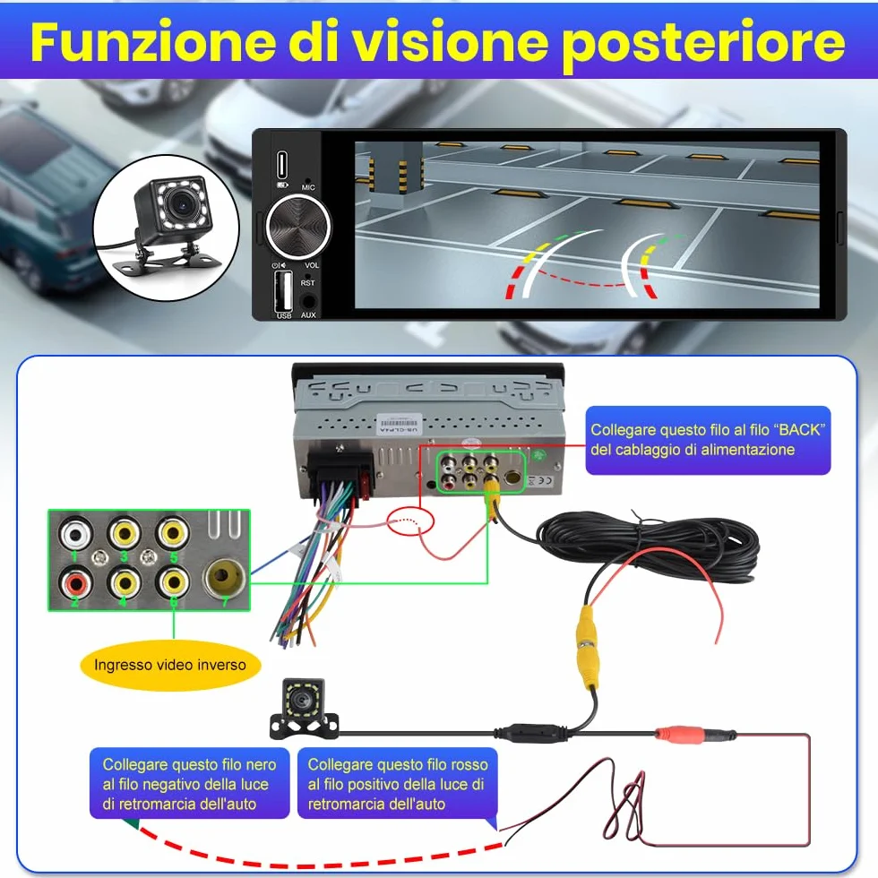 Autoradio 1 DIN con Schermo 6,28 pollici Car Radio Wireless CarPlay Android Auto Bluetooth FM AM RDS GPS AUX Tipo-C