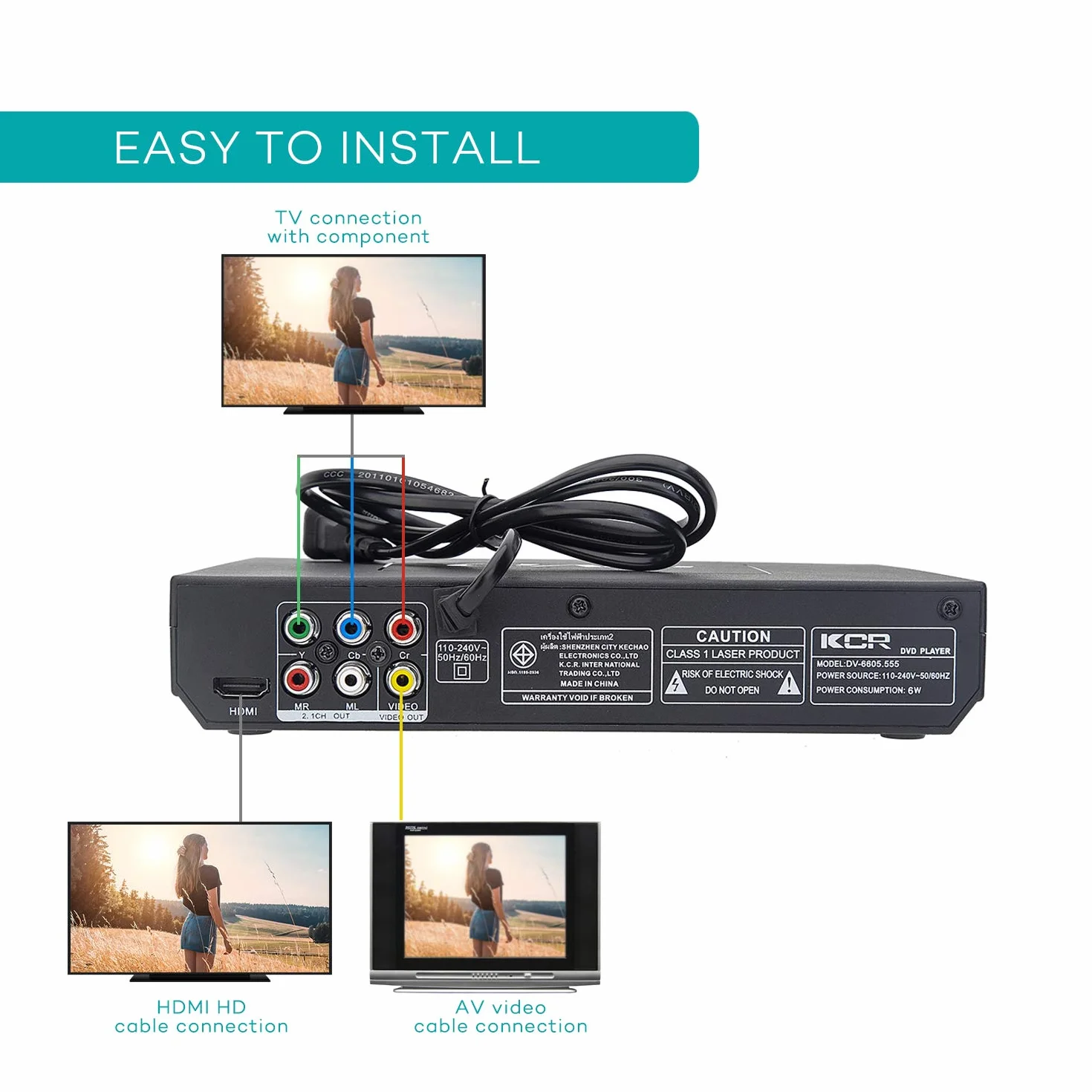 KCR Lettore DVD Per Tv, compatibile con lettore CD/DVD / MP3 con telecomando, porta USB Supporto Uscita HDMI (disco blueray non supportato) Nero (225)