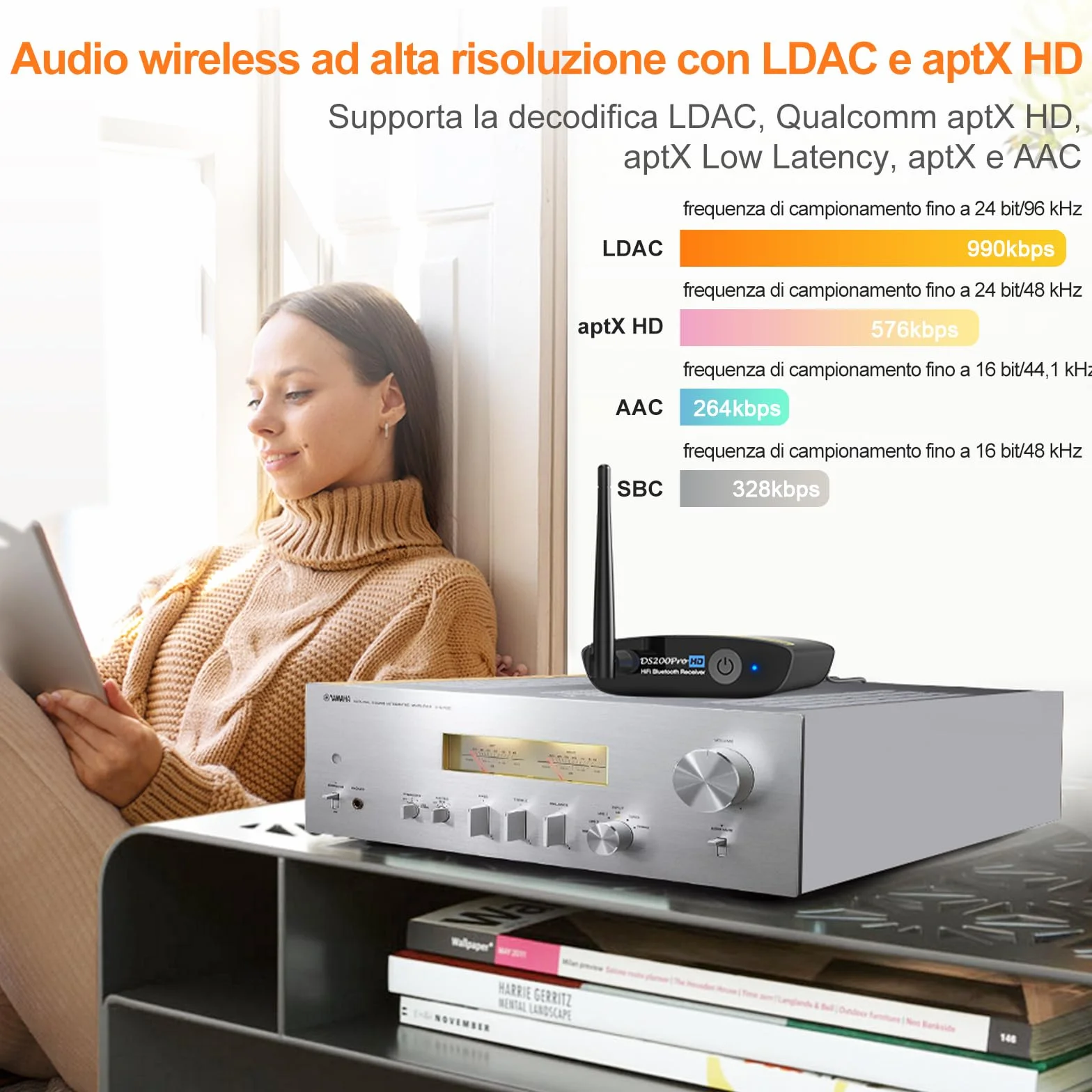 1Mii DS200Pro Bluetooth 5.3 HiFi Stereo Audio Adapter, Hi-Res LDAC aptX HD ESS DAC Audiophile Optical RCA