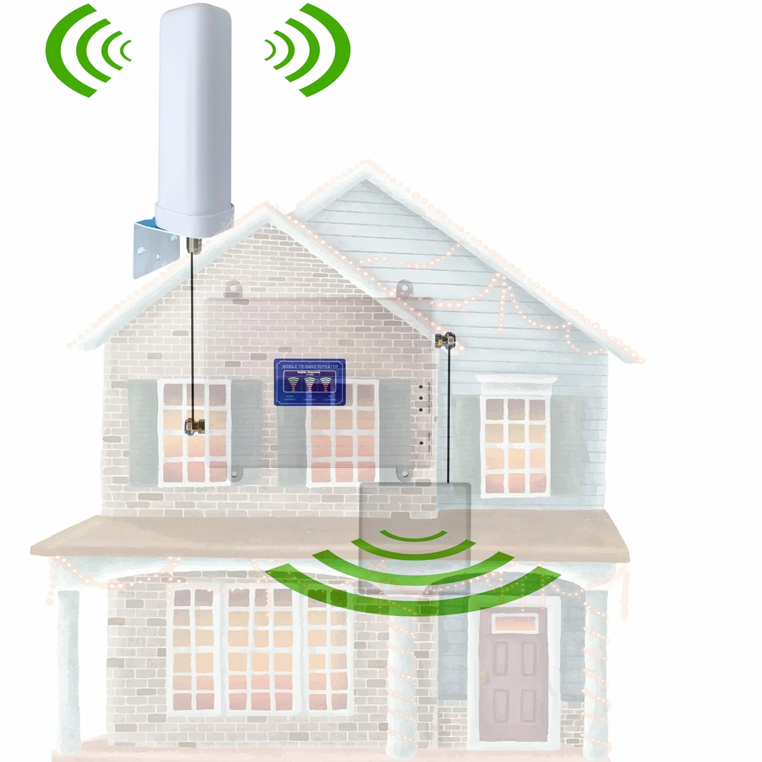 4G 3G 2G GSM LTE WCDMA Amplificatore Segnale Cellulare (800/1800/2100MHZ B20/3/1)