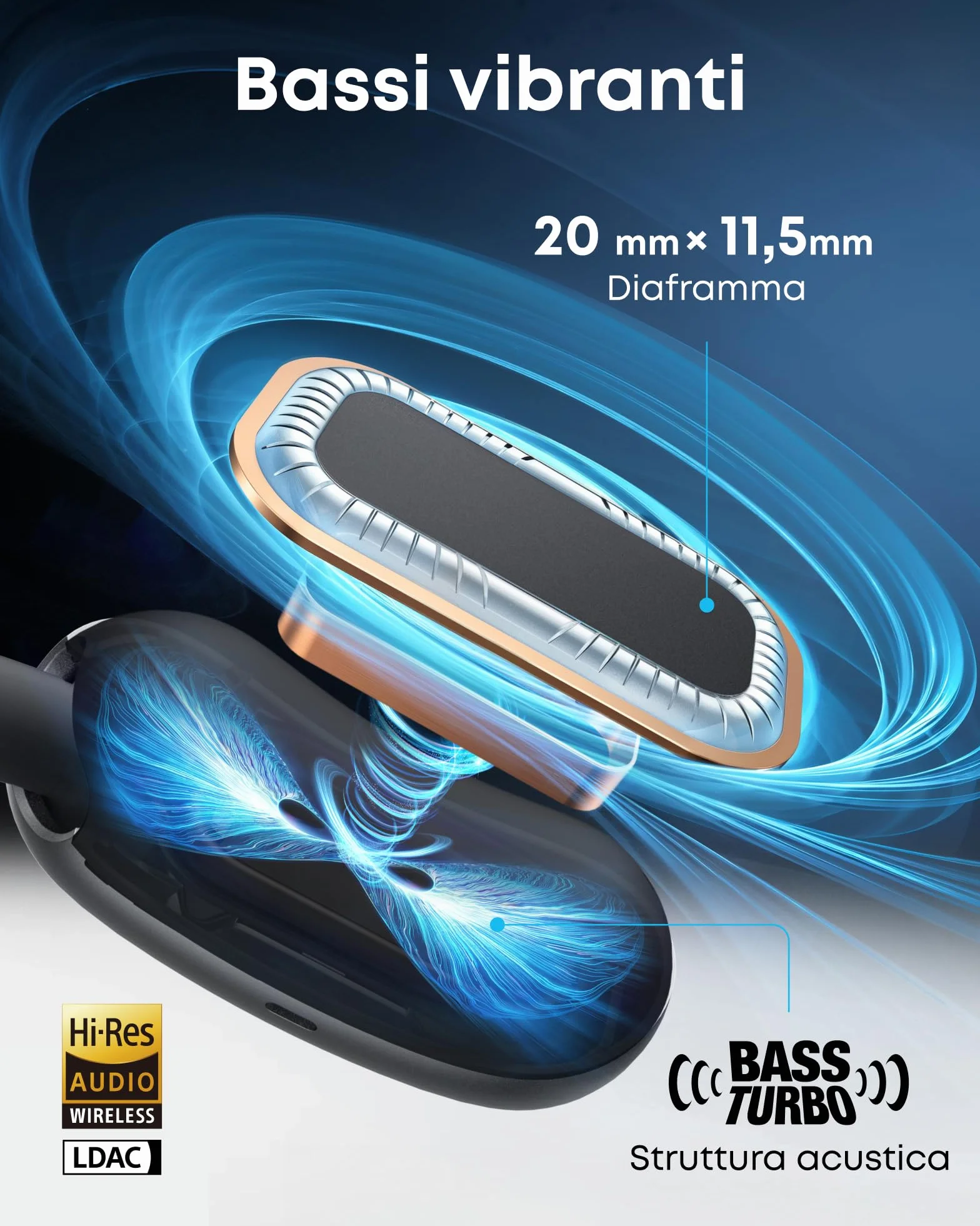 Soundcore AeroFit 2 di Anker, auricolari regolabili open-ear, bassi x2 più potenti, fino a 42 ore di ascolto, certificazione IP55, chiamate nitide, ricarica wireless e traduzione in tempo reale