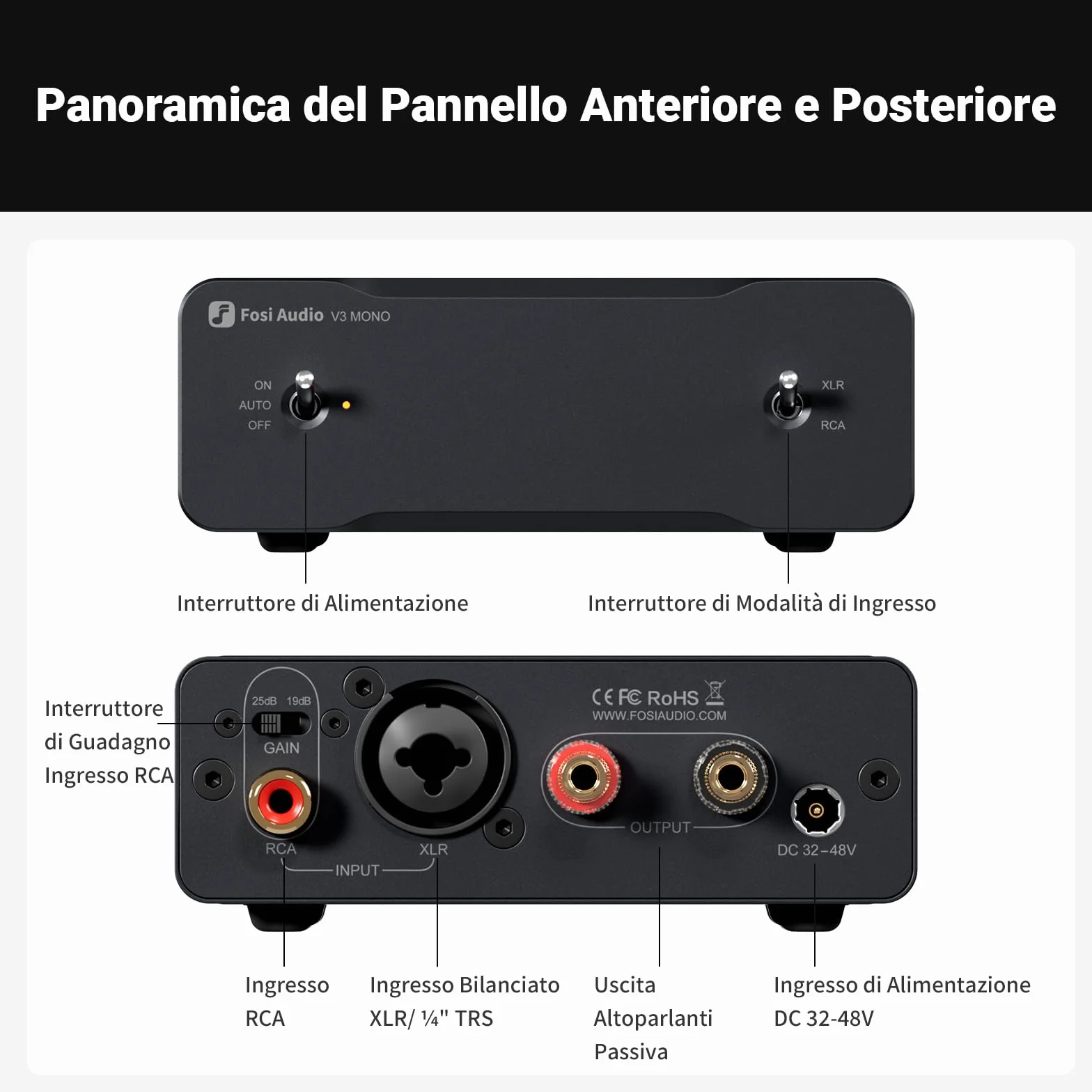 Fosi Audio V3 Mono Amplificatore Audio HiFi, Mini Amplificatore Monoblocco, Classe D TPA3255, 240W per Home Theater AVR Ricevitore Component, Ingressi Bilanciati RCA/XLR, Diffusori, con 48V/5A Power