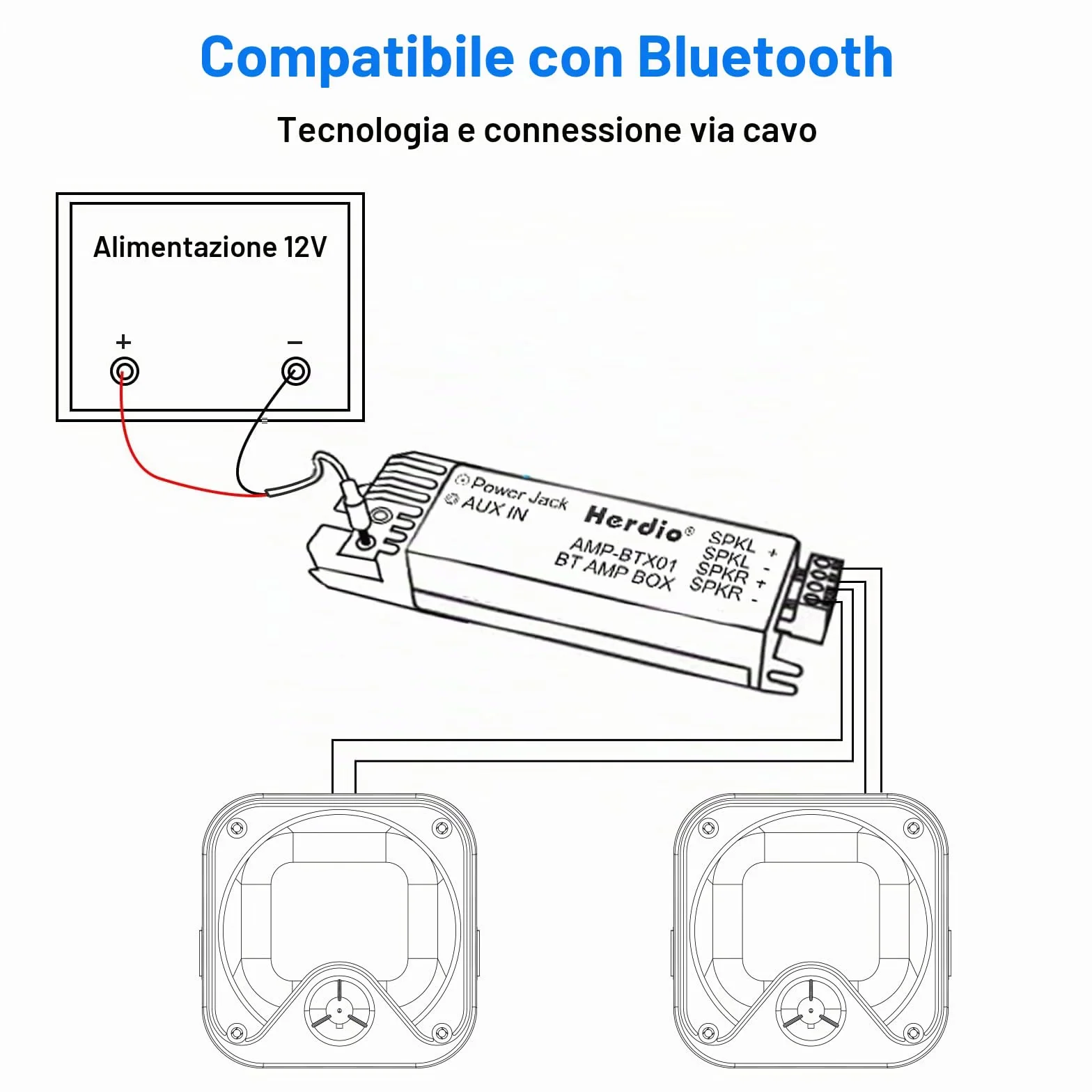 Herdio 100W 10.2cm Impermeabile Bluetooth Speaker Box per Marina Boat ATV UTV Nero