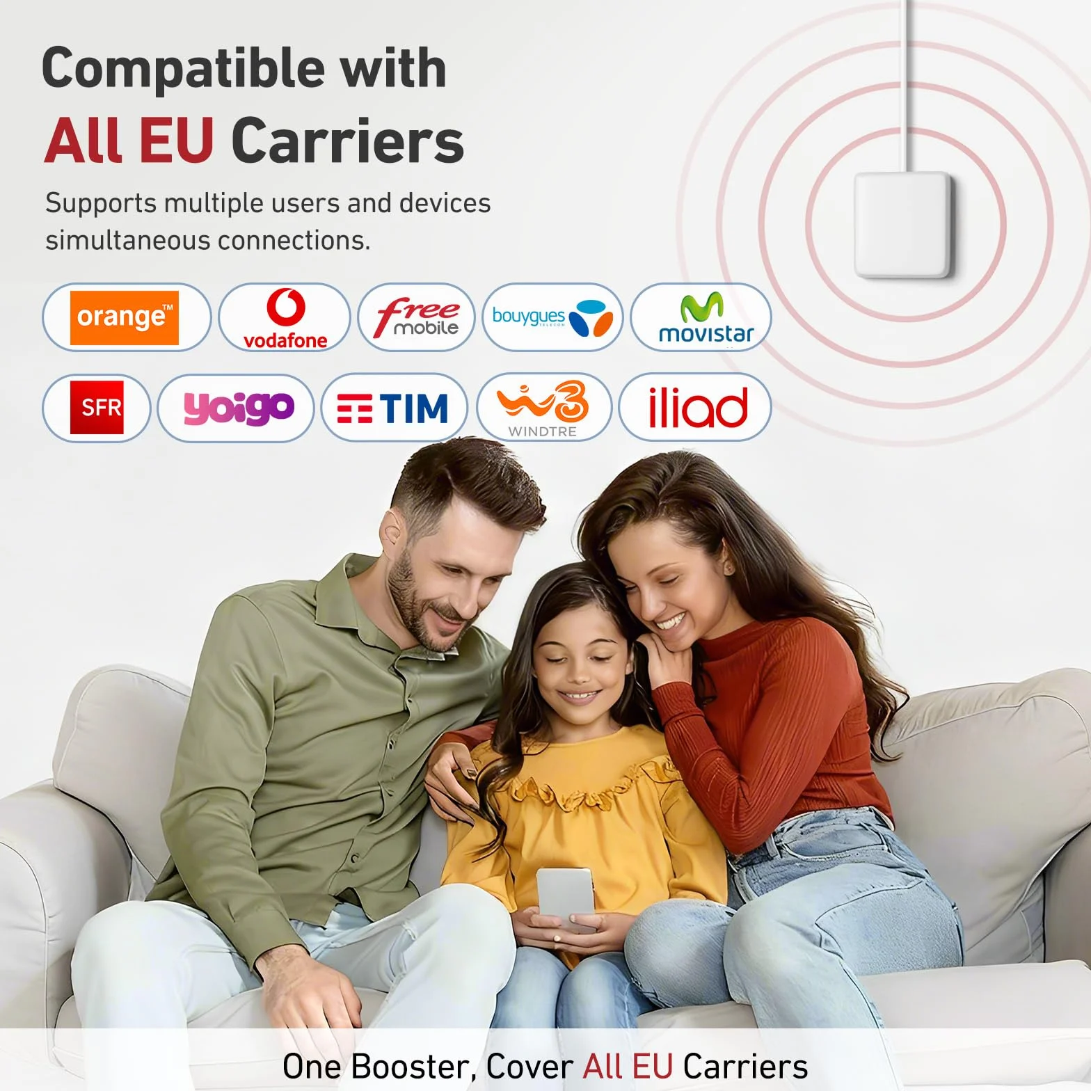 Amplificatore Segnale Cellulare per la Casa e l'ufficio, Ripetitore Segnale Cellulare 4G LTE 3G GSM Banda 20/8/3/1/7 fino a 150 metro quadrati, Supporta Wind Tre,TIM,Vodafone,Iliad