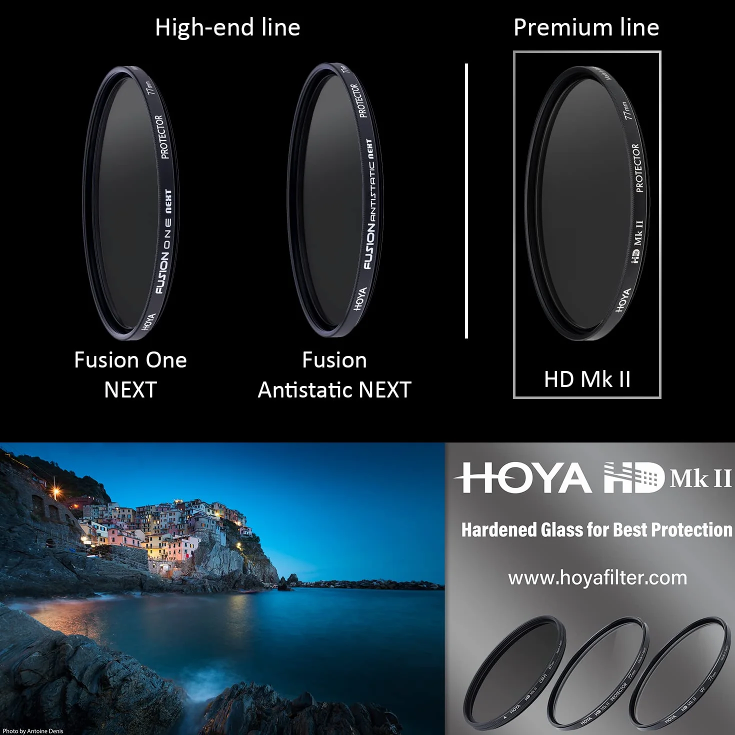 HOYA HD MkII Protector filter ø77 mm