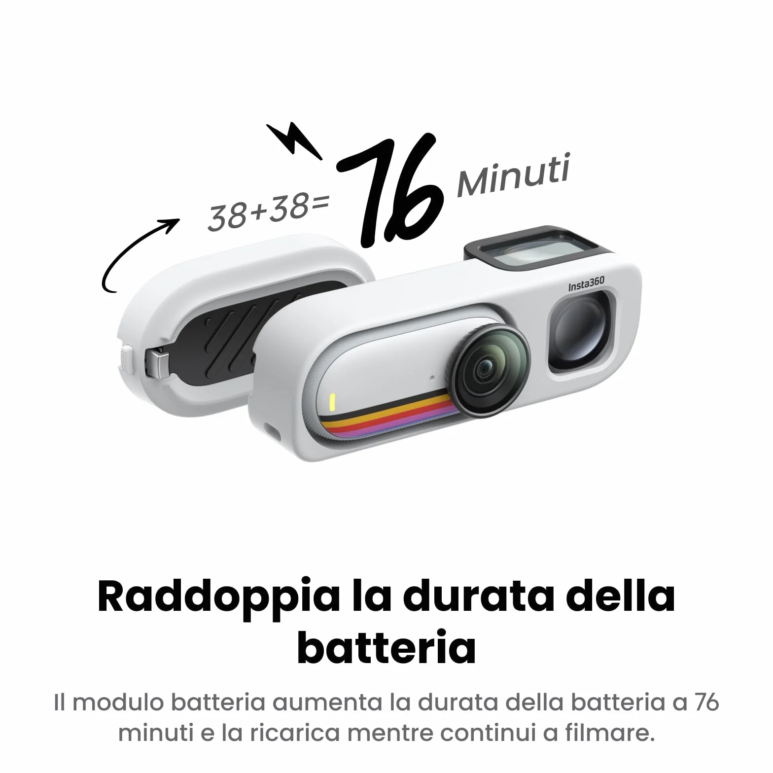 Insta360 GO 3S Pack Retrò edizione speciale 64GB Bianco