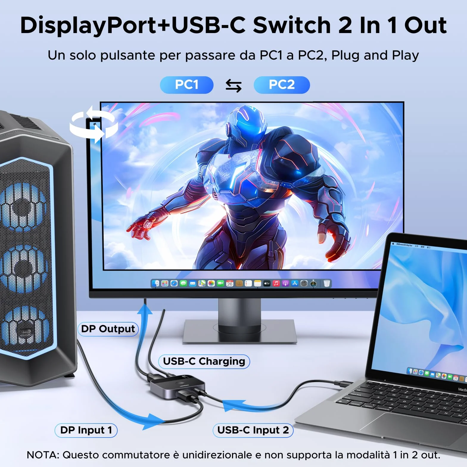 UGREEN Switch DisplayPort USB C 8K60Hz 2 Ingressi 1 Uscita DP 1.4 Commutatore USB C DisplayPort Supporta 3D HDR10+ HDCP2.3 Alta Risoluzione Compatibile con PC PS5 4 Xbox One X Series Steam Deck
