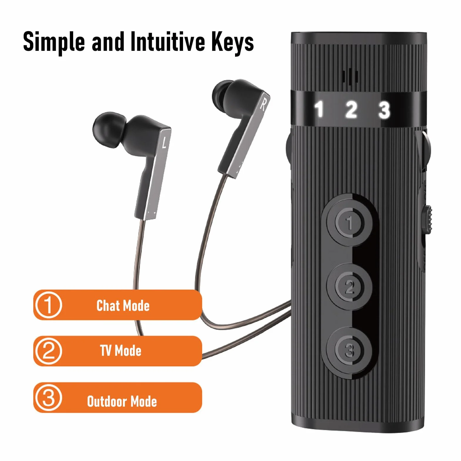 Sxhlseller Amplificatore Audio per Anziani con Cuffie Cablate, Controllo Volume, Cancellazione Rumore, Ricaricabile (NERO)