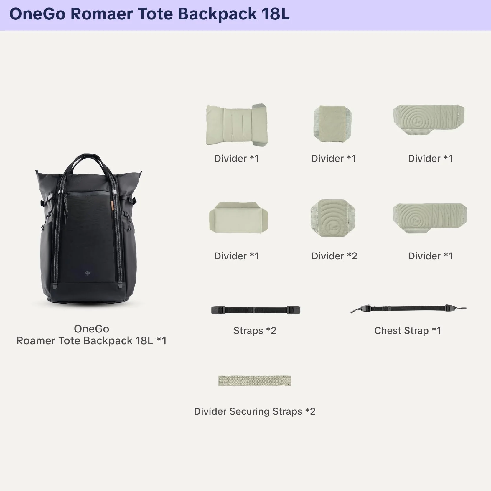 PGYTECH OneGo Roamer Zaino Fotografico 18L, Tote Casual Idrorepellente con Doppio Trasporto, per Fotocamere Reflex/Mirrorless, Drone DJI Mavic, MacBook Air 15", Supporto Treppiede (Khaki)