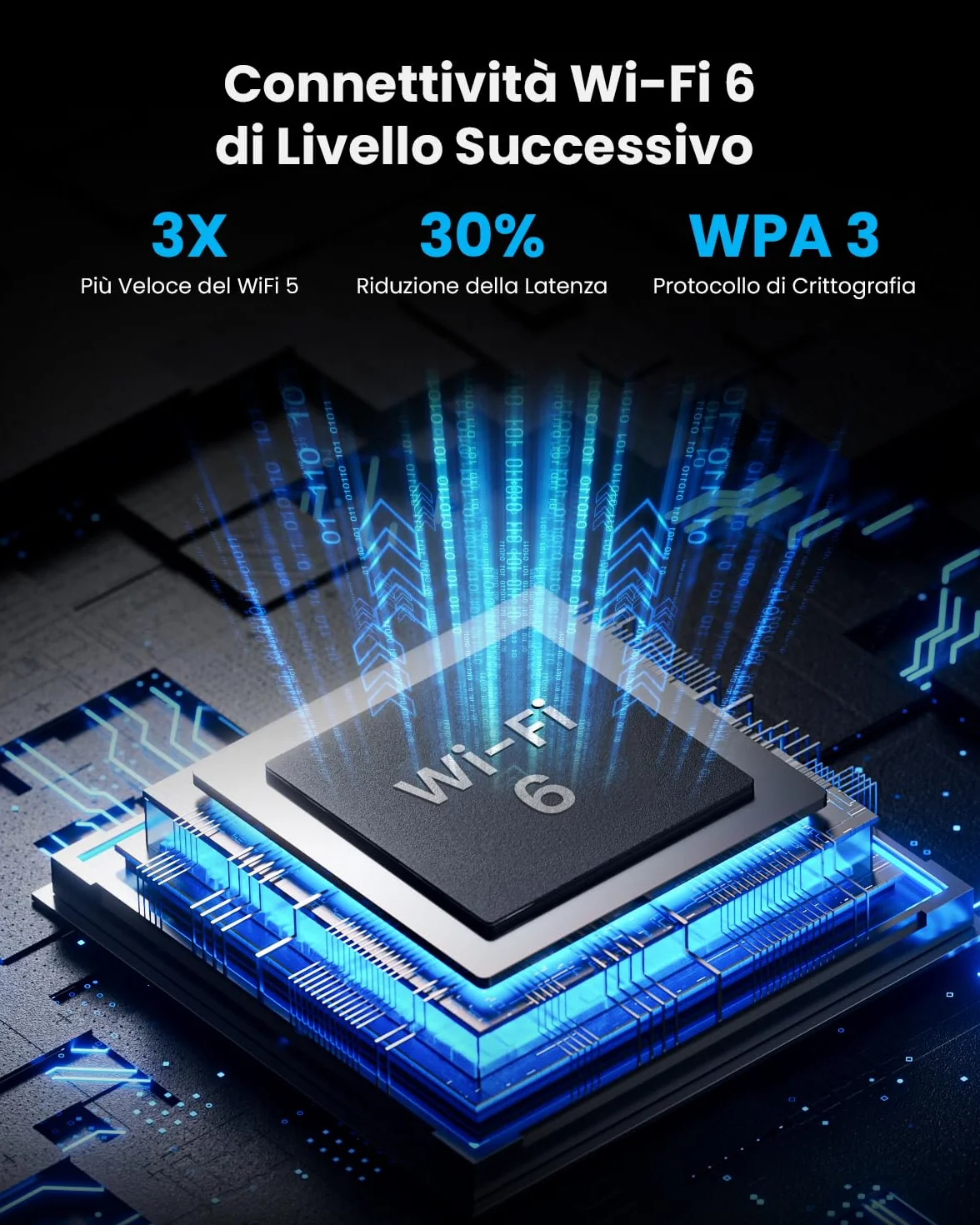 ieGeek 2K Telecamera Wi-Fi Esterno Senza Fili a Batteria 360° PTZ Videocamera Sorveglianza con Pannello Solare, Rilevazione Movimento PIR, Visione Notturna Colori, 2 Vie Audio IP65
