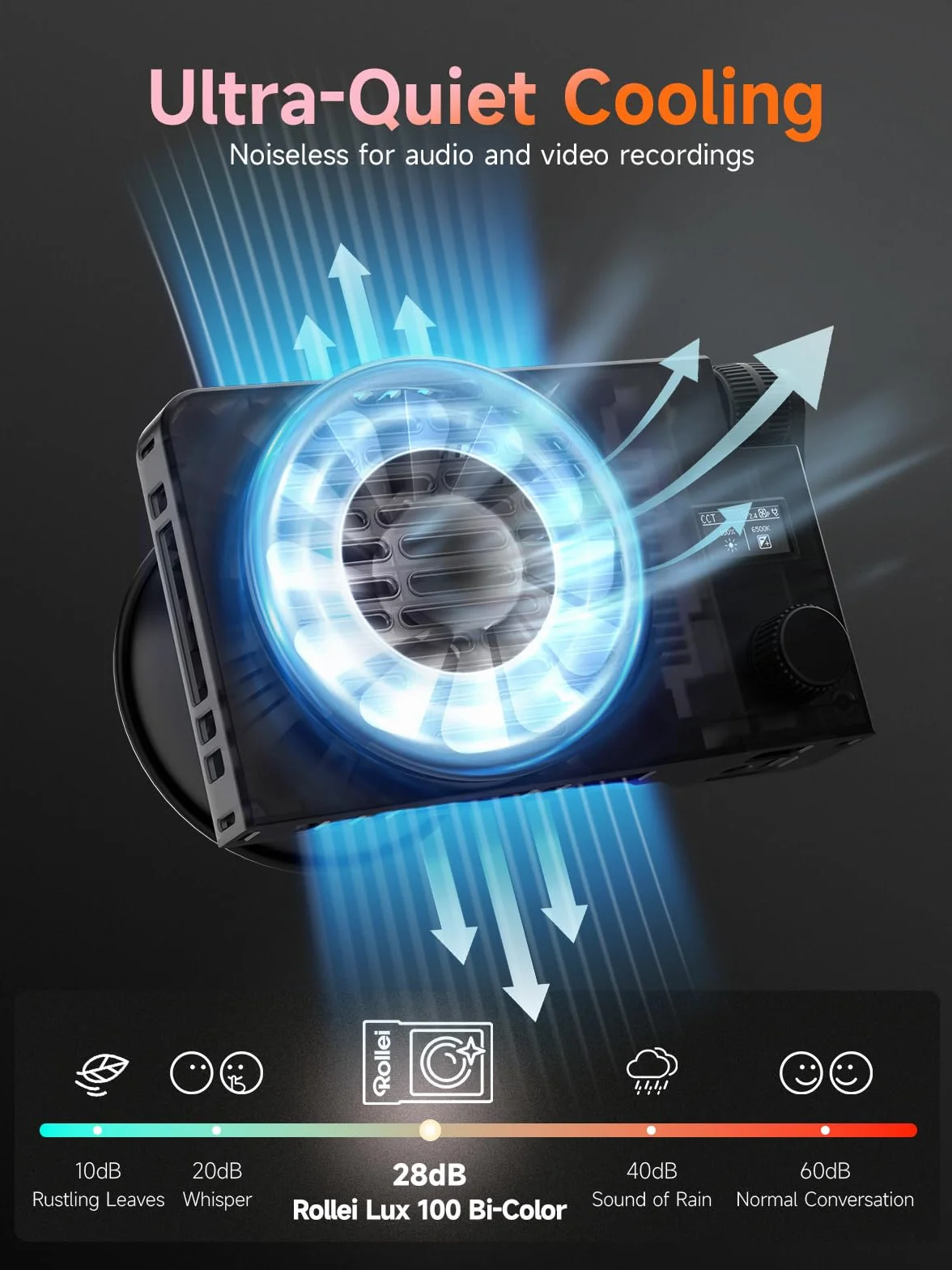 Faretto Fotografia, Rollei LUX 100W Luce Video Professionale Portatile 345 g DC/Tipo C con APP Candela per Registrare Video Intervista Live Streaming, Faretto-LED-Luce-Fotografia-Video