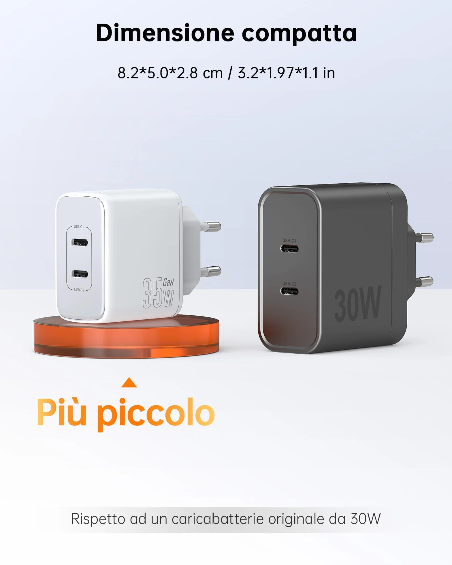 NOVOO 35W Caricatore USB C 2 Porte GaN III Caricabatteria Rapido Compatto da Parete per MacBook Air, iPad Pro, Pixel, iPhone 14-8, Galaxy, Samsung S10/S20/S22+
