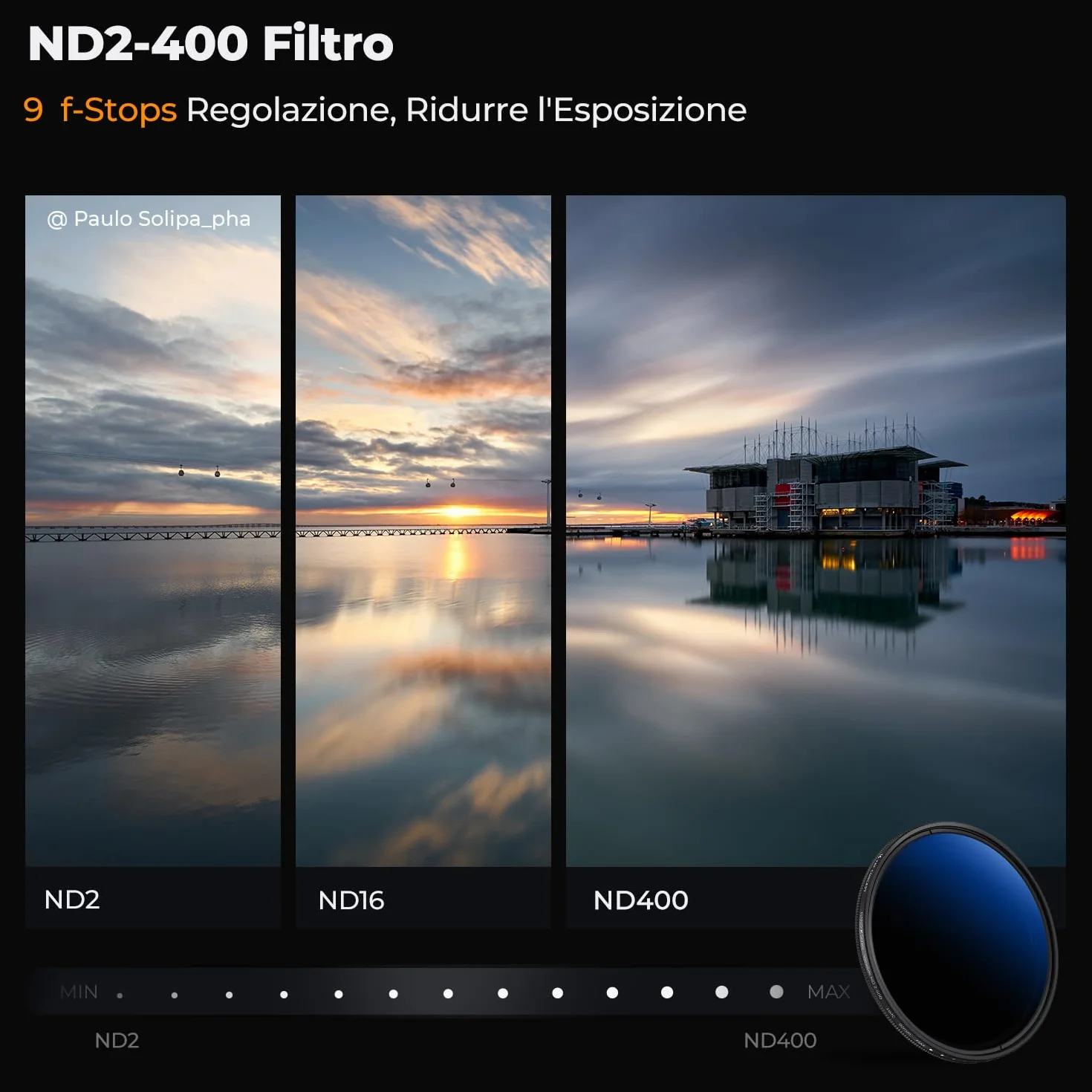 K&F CONCEPT Nano-Klear 82mm Kit Filtri, Filtro UV + CPL + ND2-400, Filtro di Protezione MCUV + Polarizzatore + Densità Neutra ND2-400 con Custodia per Filtro