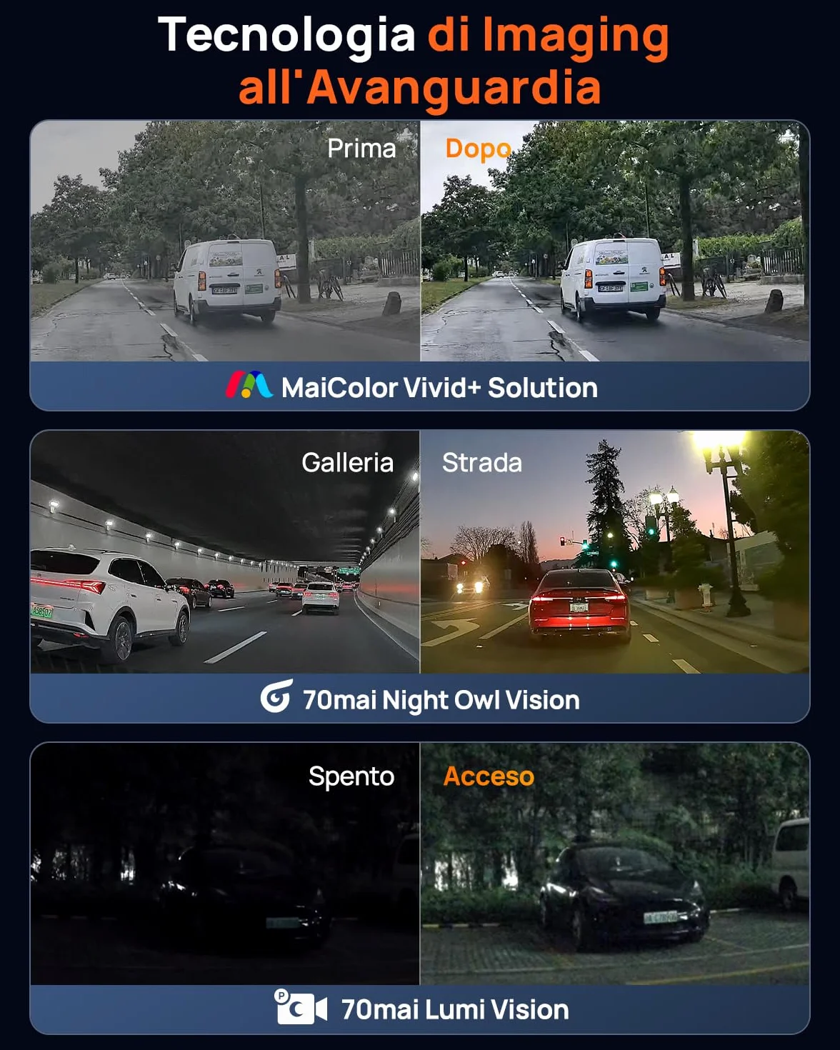 70mai Dash Cam Auto 4K M800 Anteriore e Posteriore, STARVIS 2 IMX678 Super Visione Notturna e Apertura F1.7, Doppio HDR, Supporto 4G LTE e Wi-Fi 5GHz, eMMC da 128 GB Integrata, GPS, Controllo Vocale