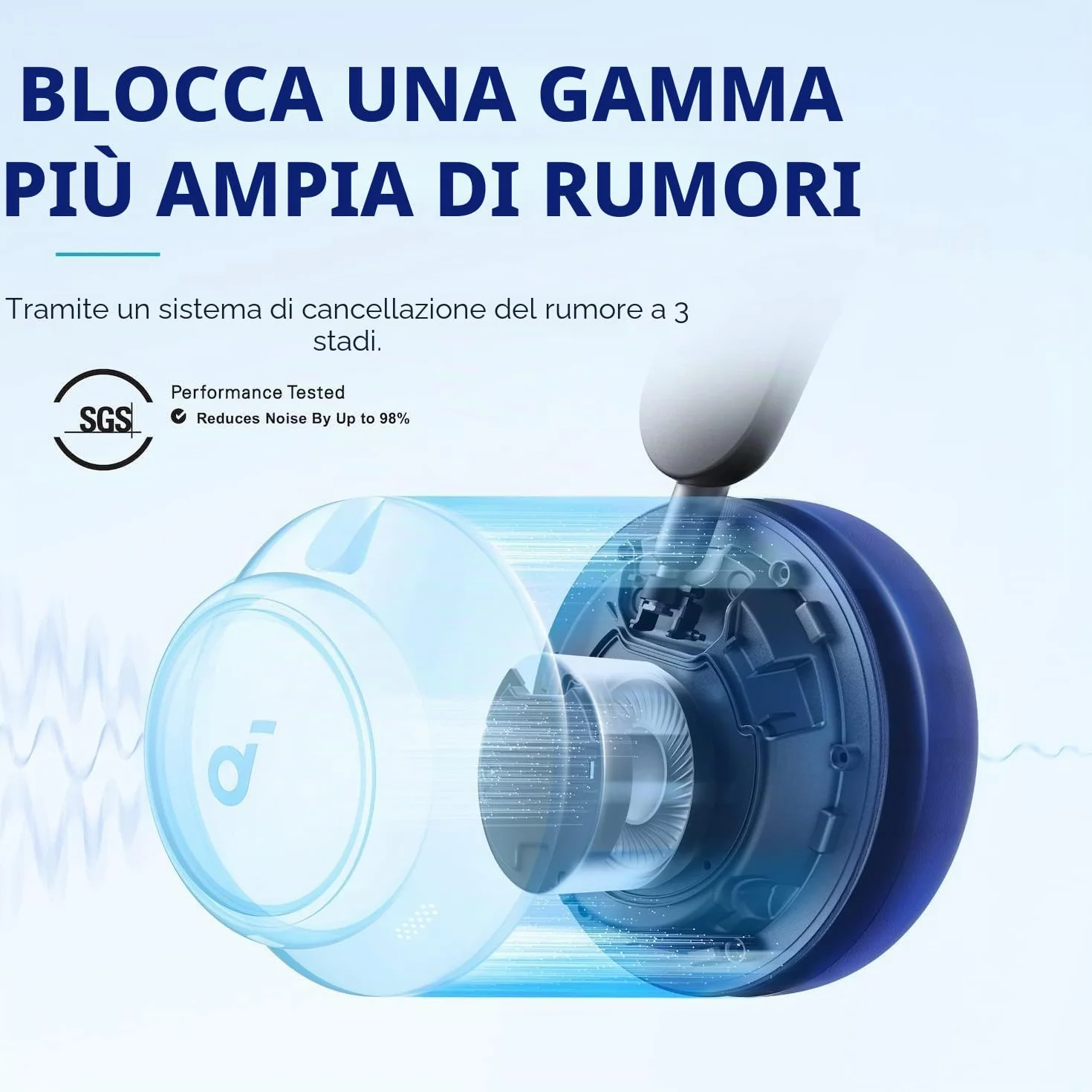 Soundcore by Anker Space Q45 Cuffie Bluetooth Cancellazione Attiva Rumore Adattiva fino al 98%, Riproduzione 50 ore, App, Suono Wireless LDAC Hi-Res, Confortevoli, Chiamate Chiare, Bluetooth 5.3