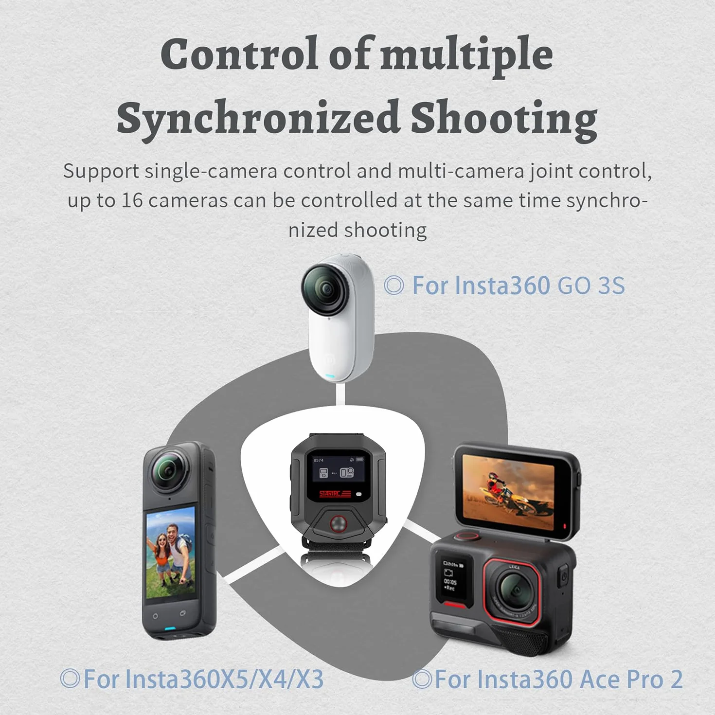 360 GPS Telecomando Bluetooth compatibile con Videocamere Insta 360X5/X4/X3/X2/ACE/ACE PR/ACE PRO 2/GO 3S