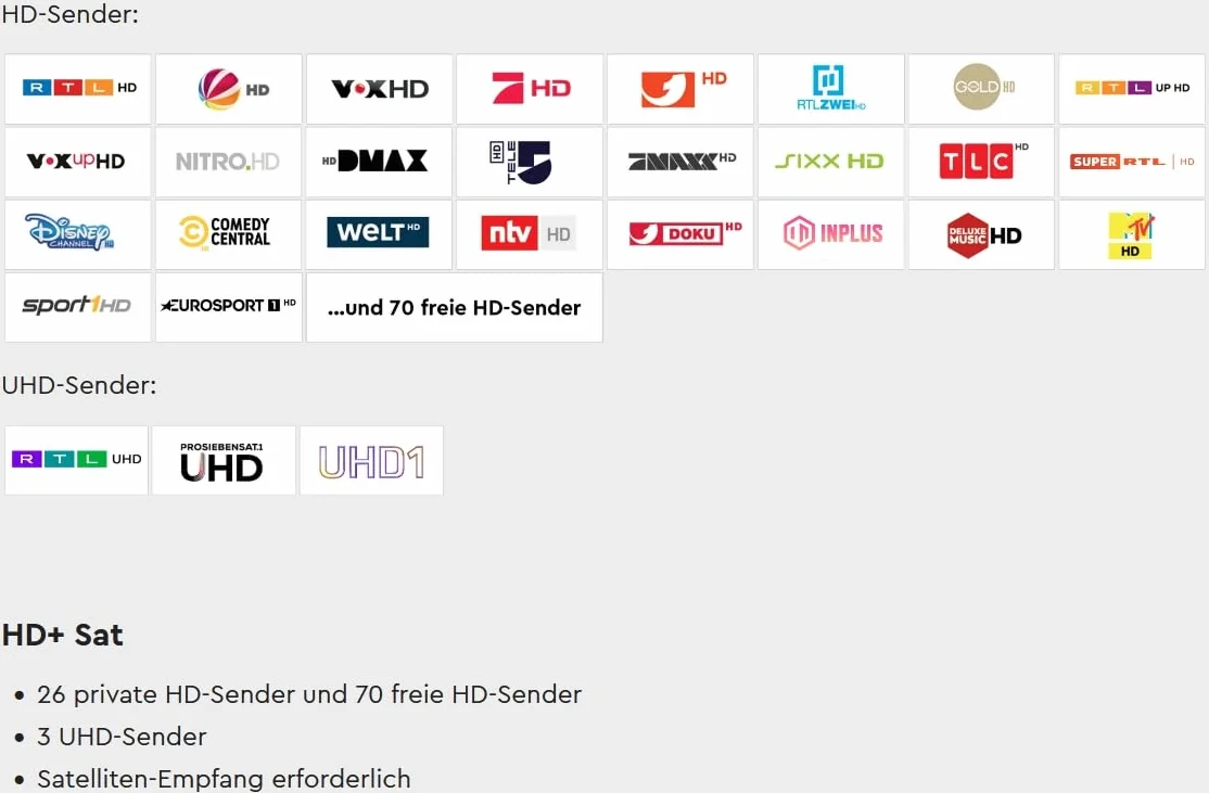 Scheda HD+, durata 12 mesi