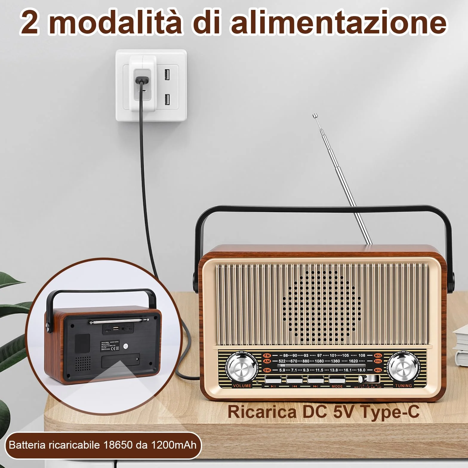 Radio Portatile FM/AM/SW Bluetooth 5.1 Vintage Retrò con Batteria Ricaricabile 1200 mAh