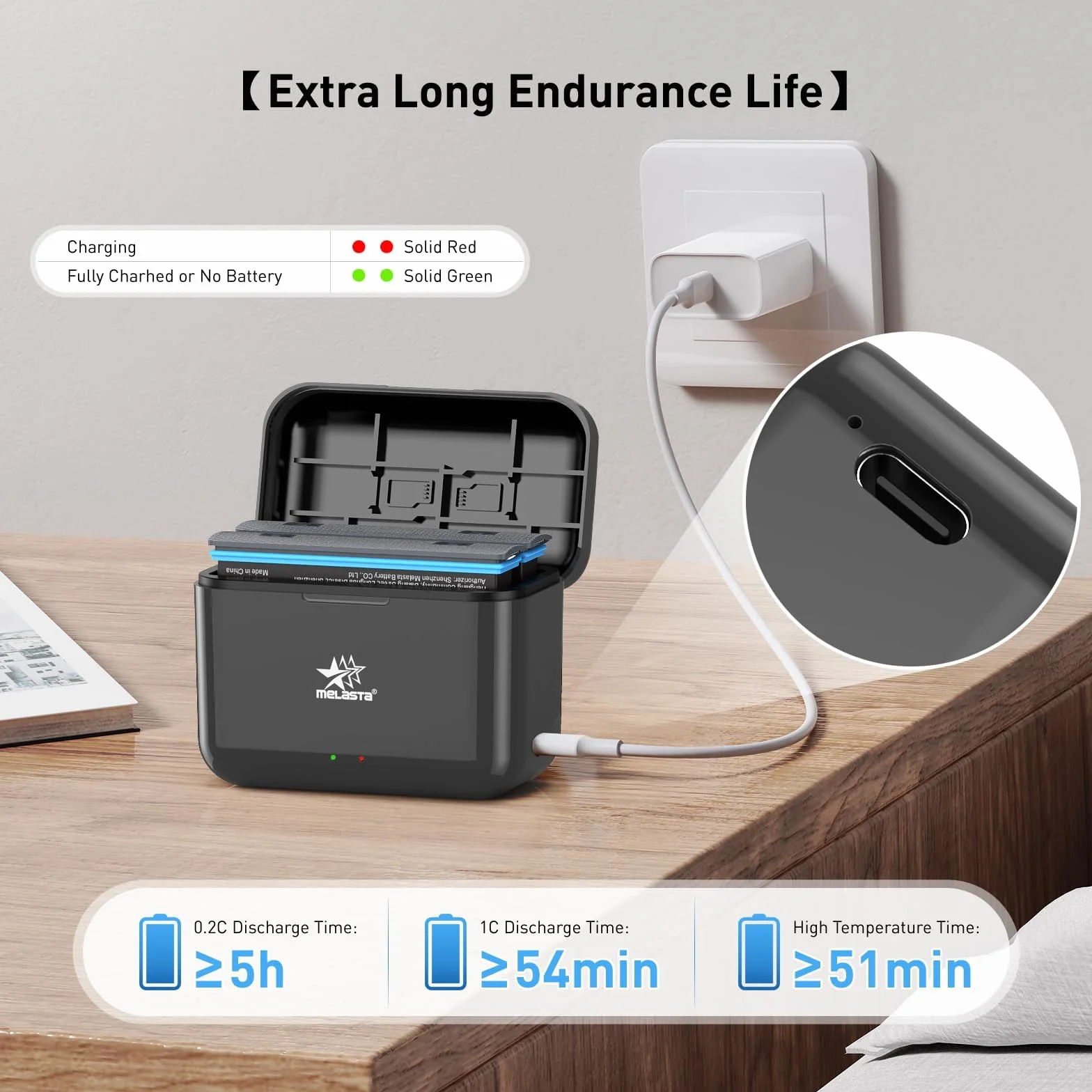 melasta per Insta360 X4 Batteria al Litio Ricaricabile, 3,85V 2500mAh Batteria x4 e Caricatore Con 2 Batterie e 1 Caricatore (con Slot per Schede)