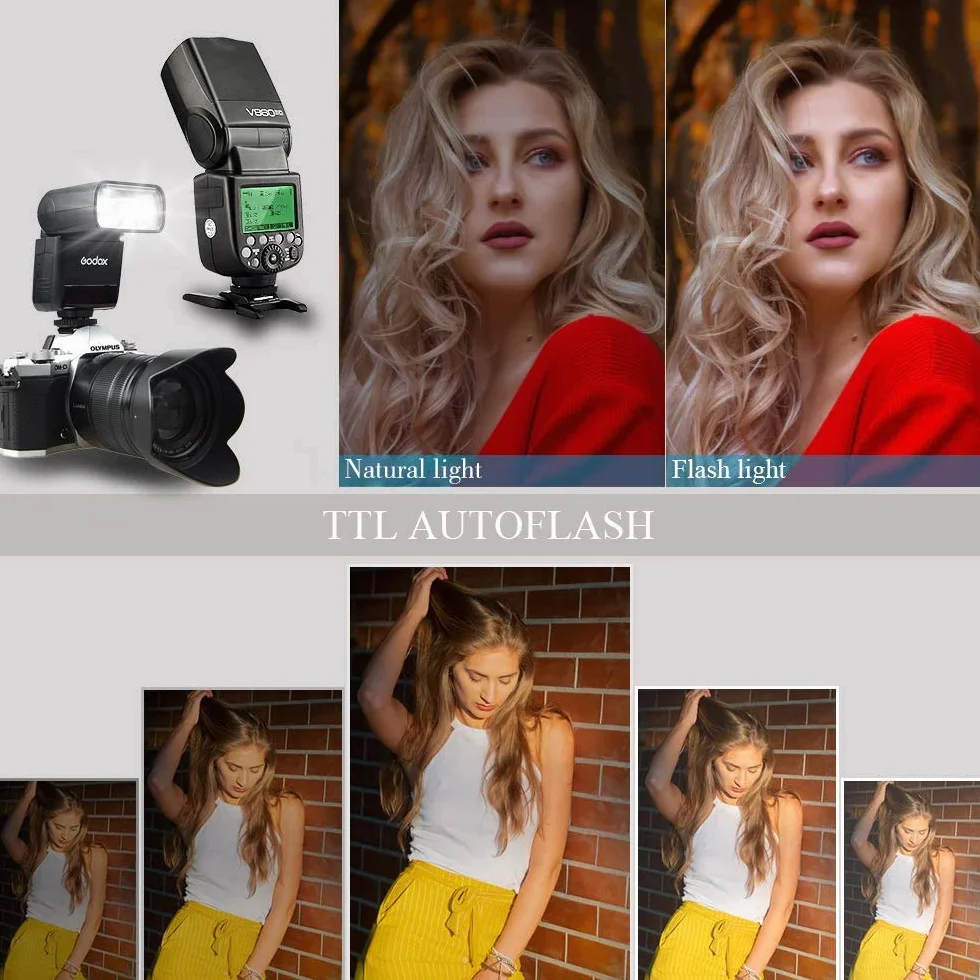 GODOX Ving V860II-S TTL Flash HSS 1/8000s con Ricaricabile Batteria Fotocamera Flash Speedlite per Sony A7 A7II A7RII HVL-F60M HVL-F43M HVL-F32M