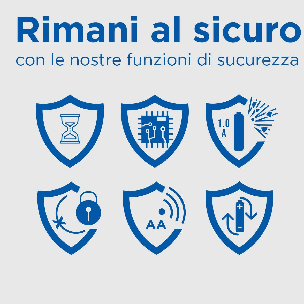 eneloop Caricabatterie SmartPlus per Batterie AA/AAA Ni-MH, Include 4 Batterie AA 2000mAh, Ricarica Rapida 1,5 Ore, con LED e 10 Funzioni di Sicurezza