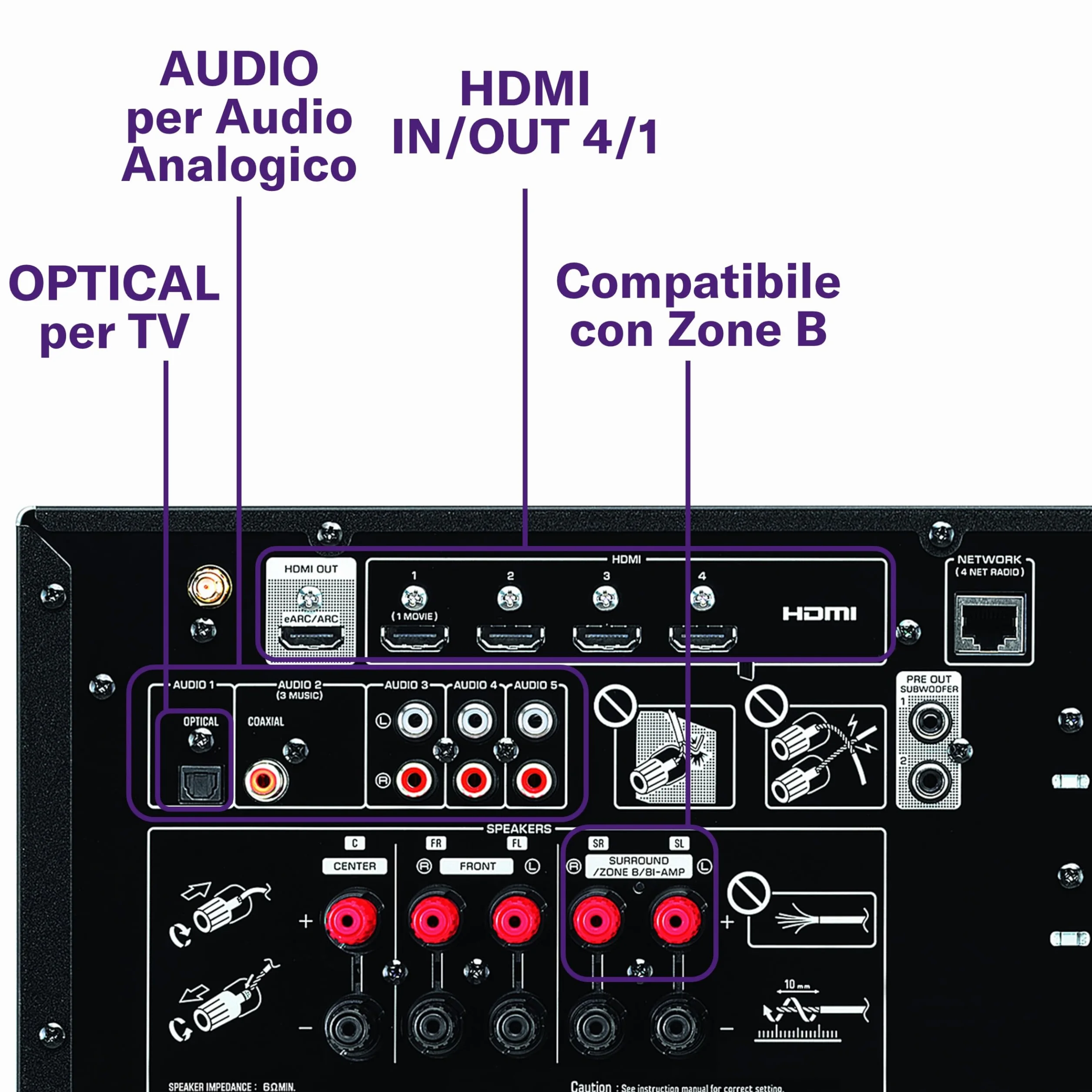 Yamaha Rx-V4A Amplificatore AV 5.2 Canali Surround Bluetooth Wi-Fi Nero
