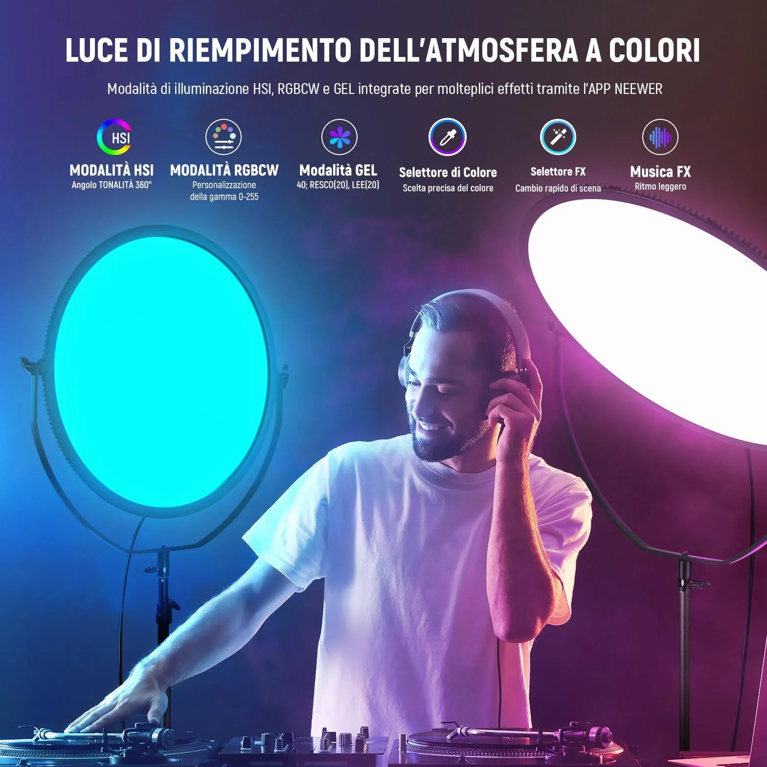 NEEWER 18" Pannello Luce Video LED RGB Rotondo con Controllo APP, 65W 6000Lux/0.5m 2500K-8500K RGBCW Illuminazione da Studio Fotografico /18 Scene/Alimentata a Batteria V per Riprese Streaming, GR18C