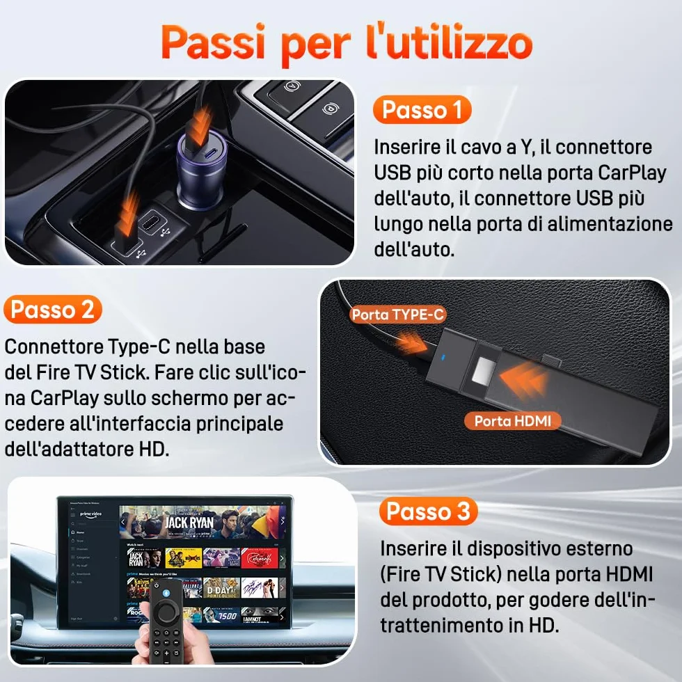 Carlinkit 2026 Adattatore HDMI FireDrive Link Auto - Convertitore per Fire TV Stick & Gaming, Trasmissione Video HD 1080p, Plug & Play, Compatibile con CarPlay Cablato e Dispositivi Fire TV Stick