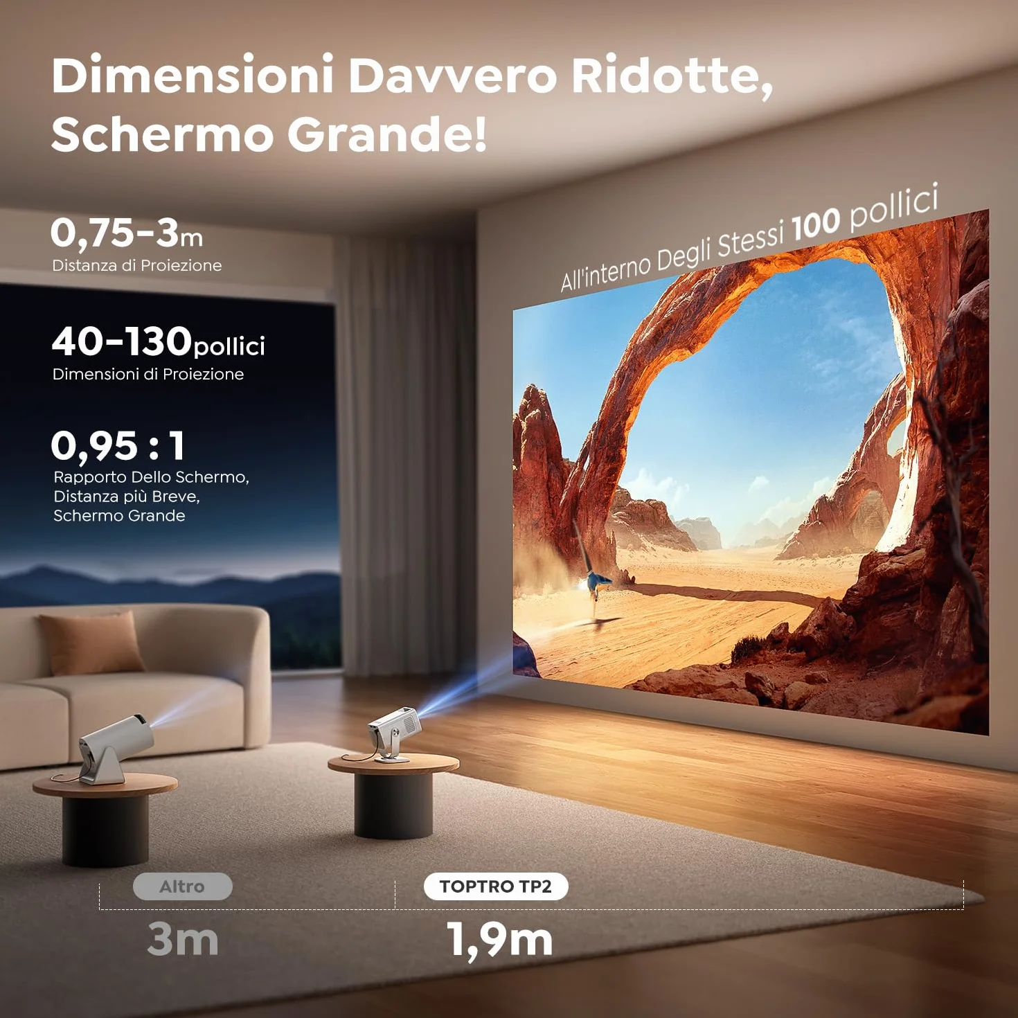 Proiettore WIFI6 Bluetooth 5.4 1080P 4K Mini Videoproiettore Auto Keystone Rotazione 270° Esterni HDMI USB TV Stick