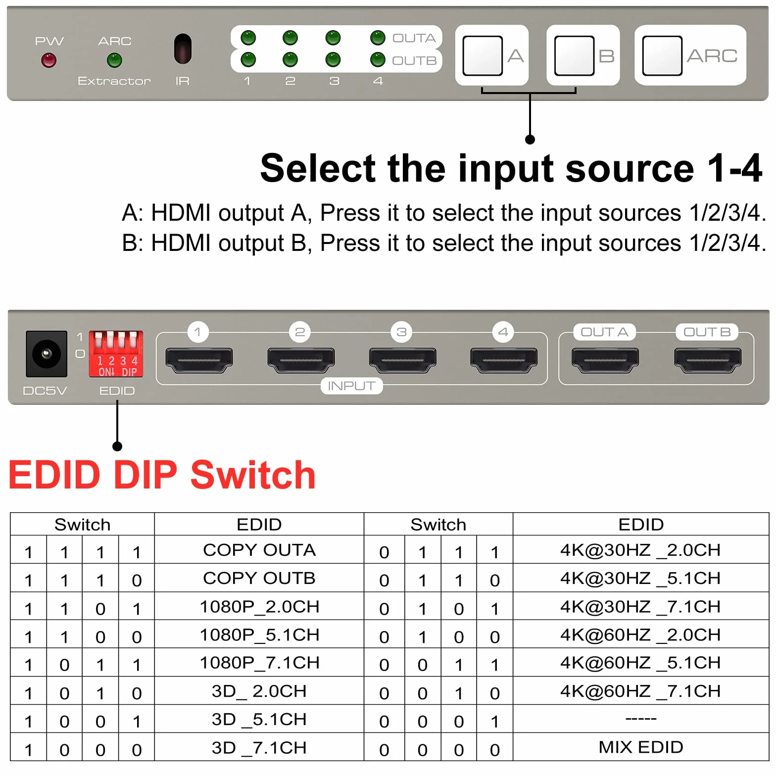 HDMI Matrix Switch 4K60Hz 4 in 2 Out Switcher Splitter Optical 3.5mm AUX Audio Output con IR Remote Supporta ARC 4K 3D e 1080P HDR Vision Atmos 18Gbps with EDID HDCP 2.2