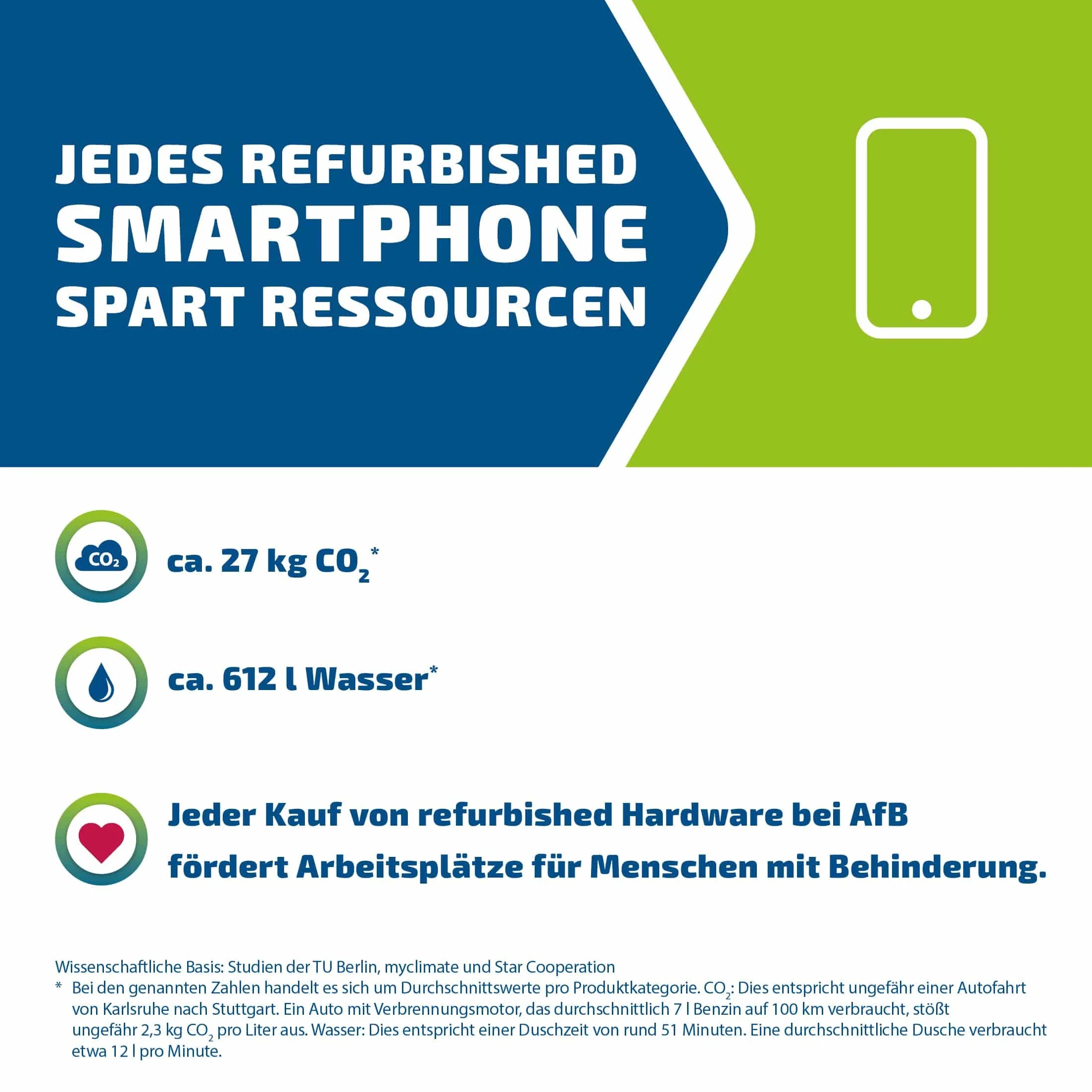Samsung Galaxy S23 FE 5G 128GB Smartphone Android Ricondizionato Sbloccato