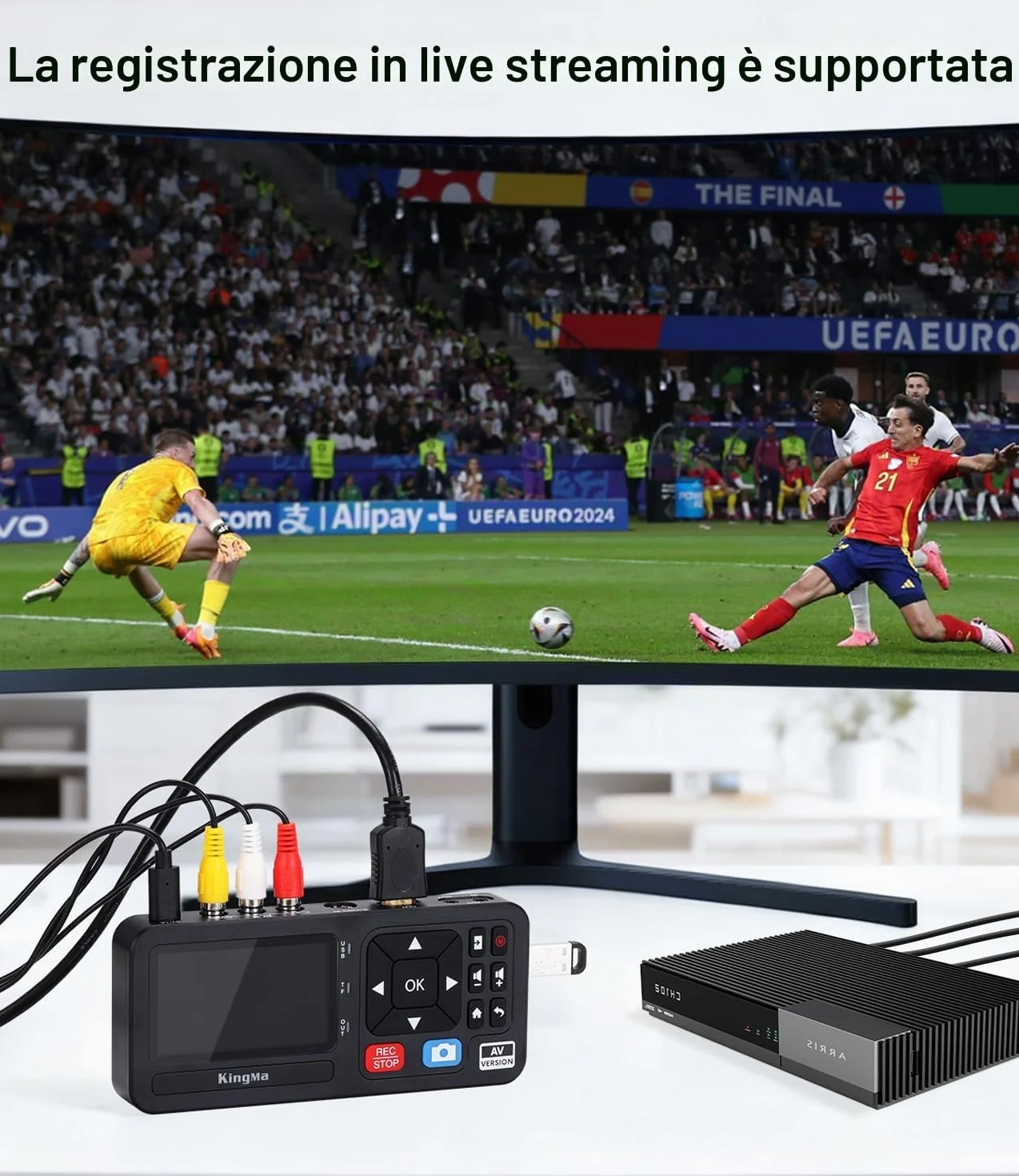 King Ma Digitalizzatore video 3" 1080P 30FPS VHS RCA VCR DVD Hi8 videocamere giochi TF SD USB