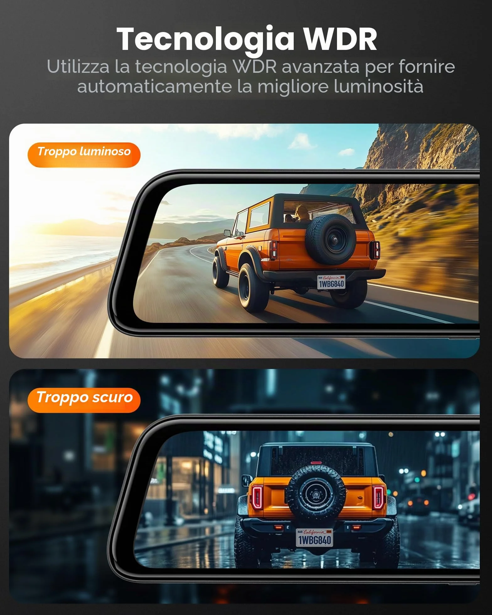 WOLFBOX 12" G840S 4K Dash Cam Specchietto con 5.8GHz WiFi, Dashcam Retrovisore Telecamera per Auto con Anteriore 170° e Posteriore 140°, Parcheggio Assistito, Sensore G(Con Scheda da 32 GB & GPS)